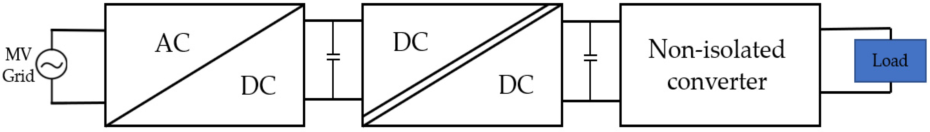 Sensors 23 04395 g001 Sensors 23 04395 g001