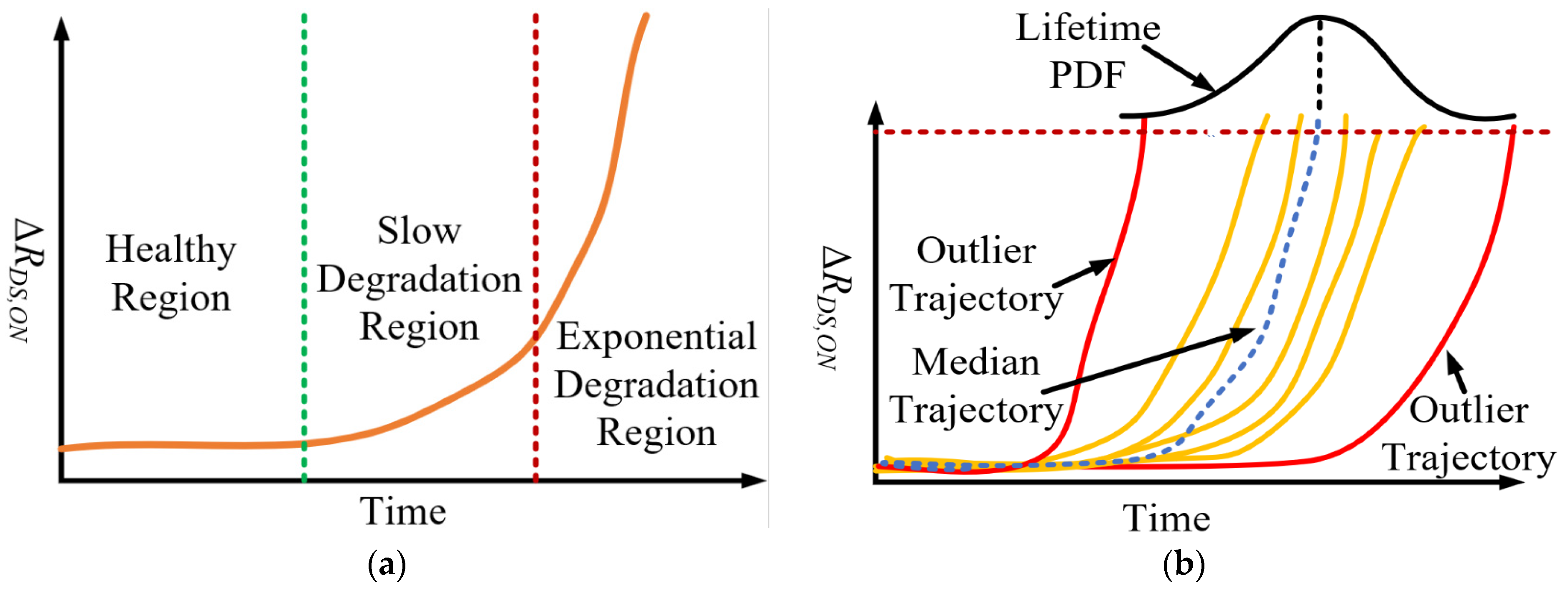 Sensors 23 04395 g005 Sensors 23 04395 g005