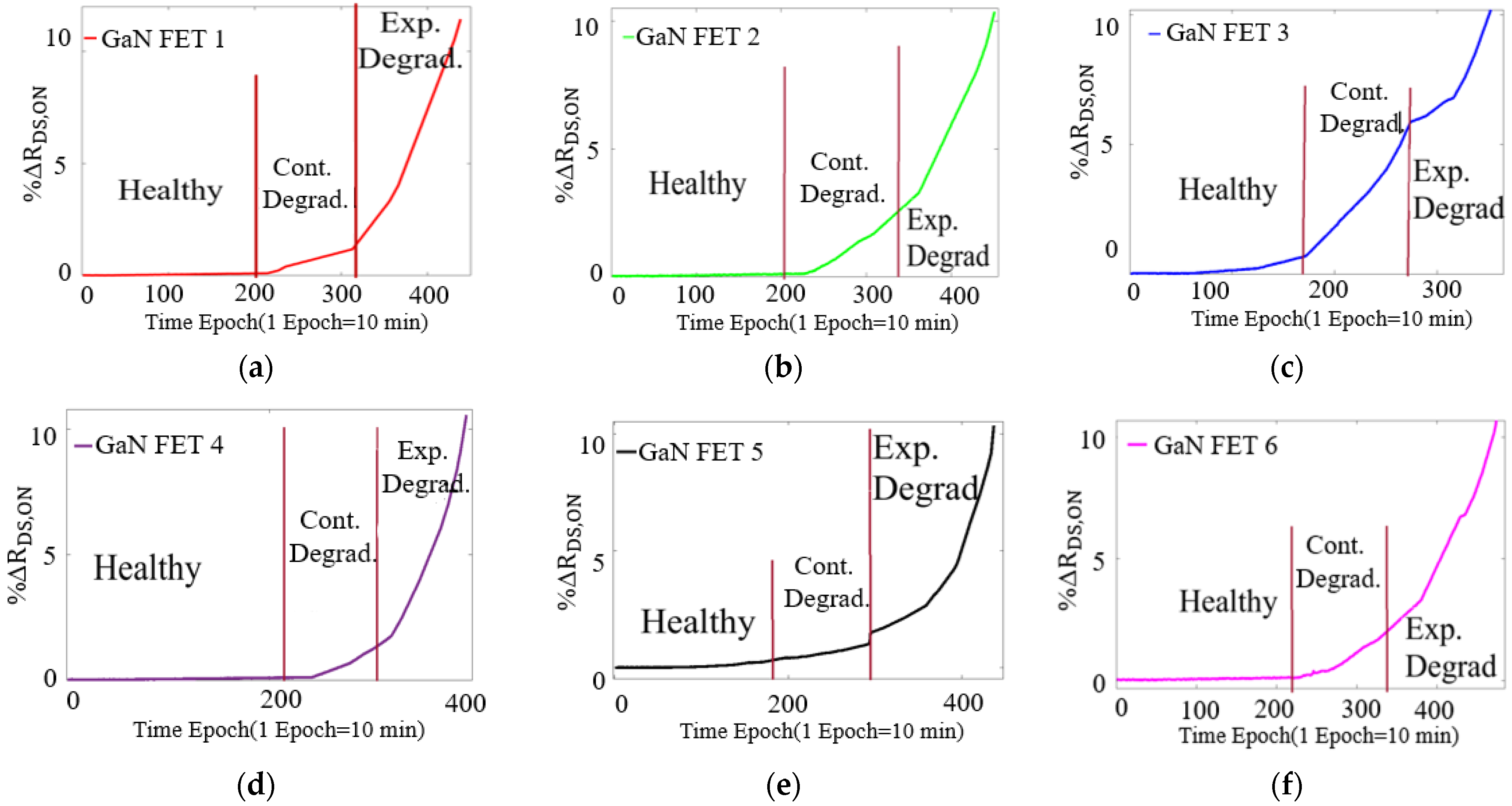 Sensors 23 04395 g013 Sensors 23 04395 g013