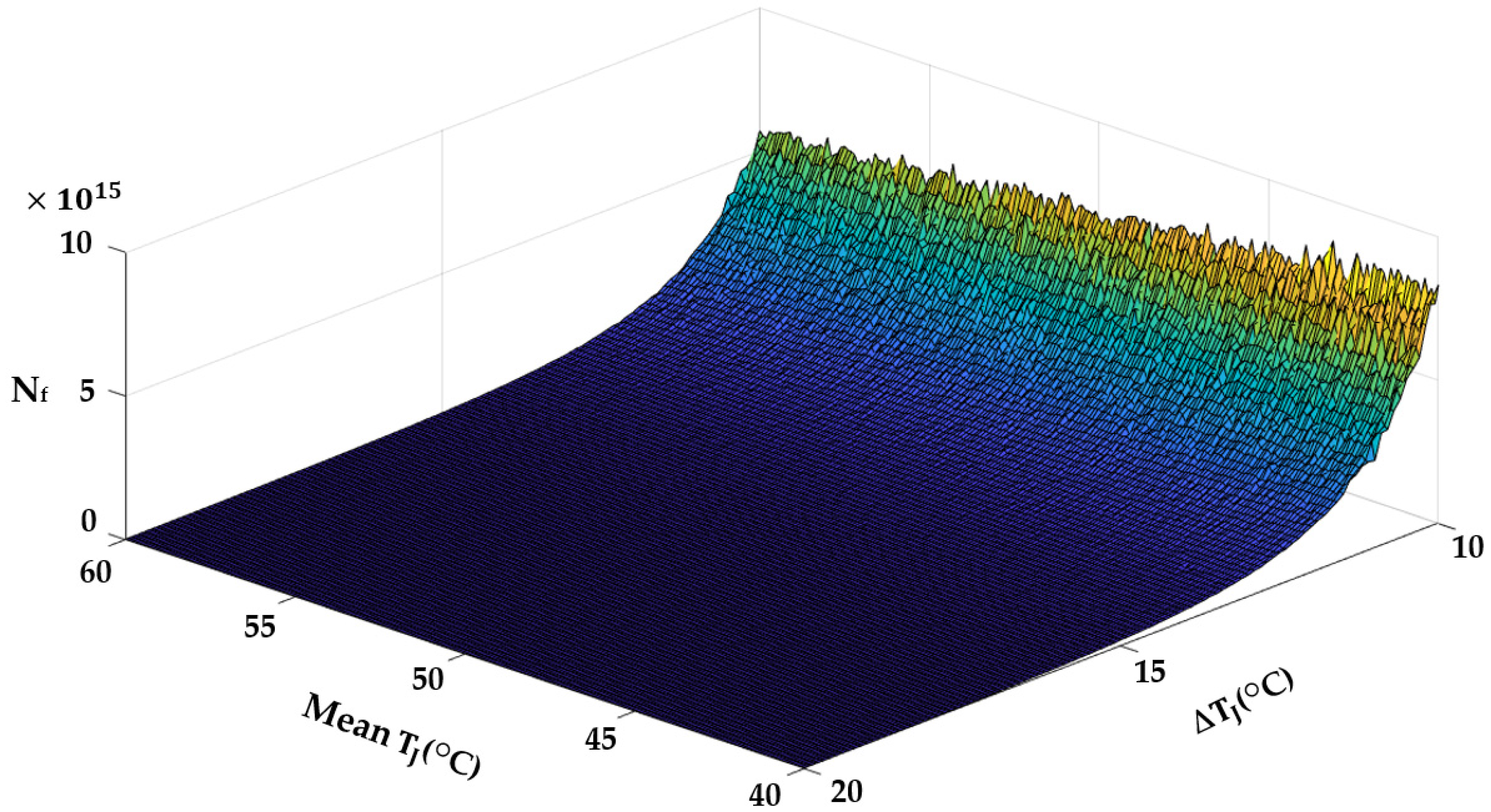 Sensors 23 04395 g016 Sensors 23 04395 g016