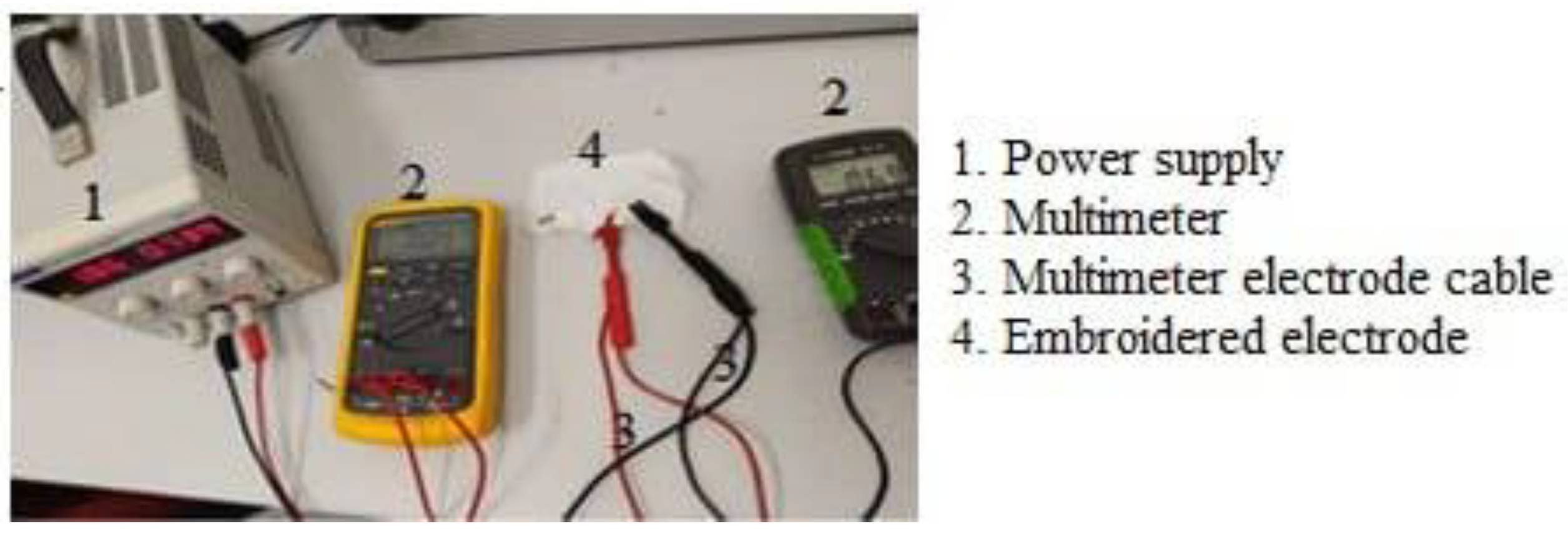Sensors 23 04397 g006 Sensors 23 04397 g006