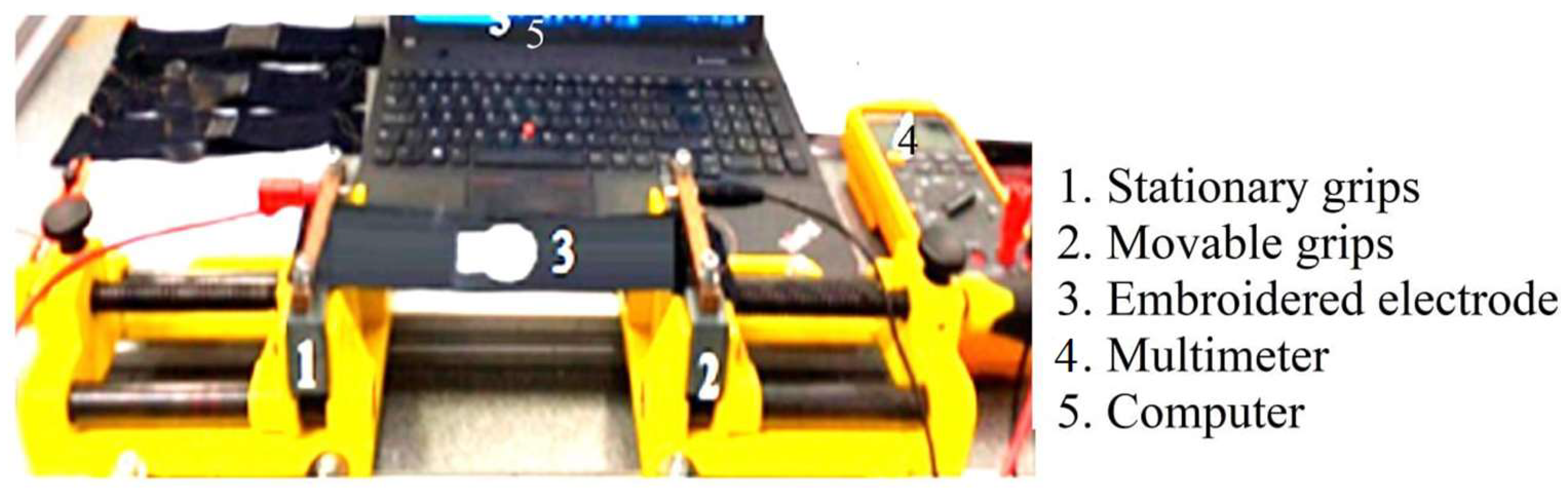 Sensors 23 04397 g007 Sensors 23 04397 g007