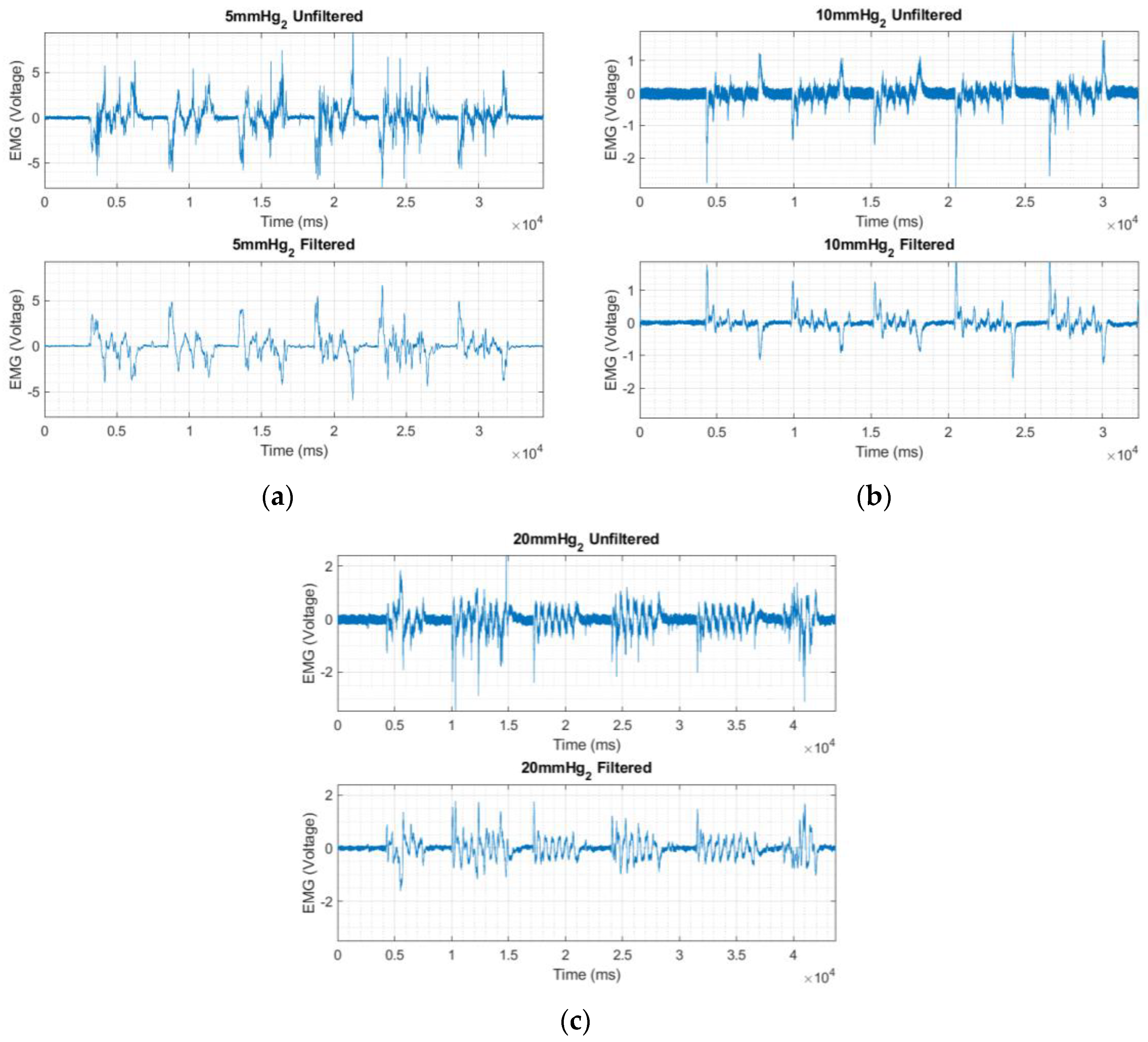 Sensors 23 04397 g009 Sensors 23 04397 g009