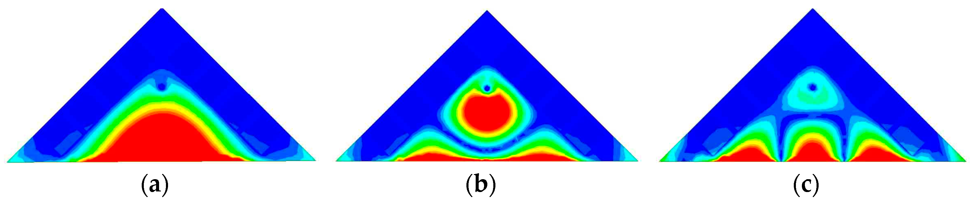 Sensors 23 04400 g005