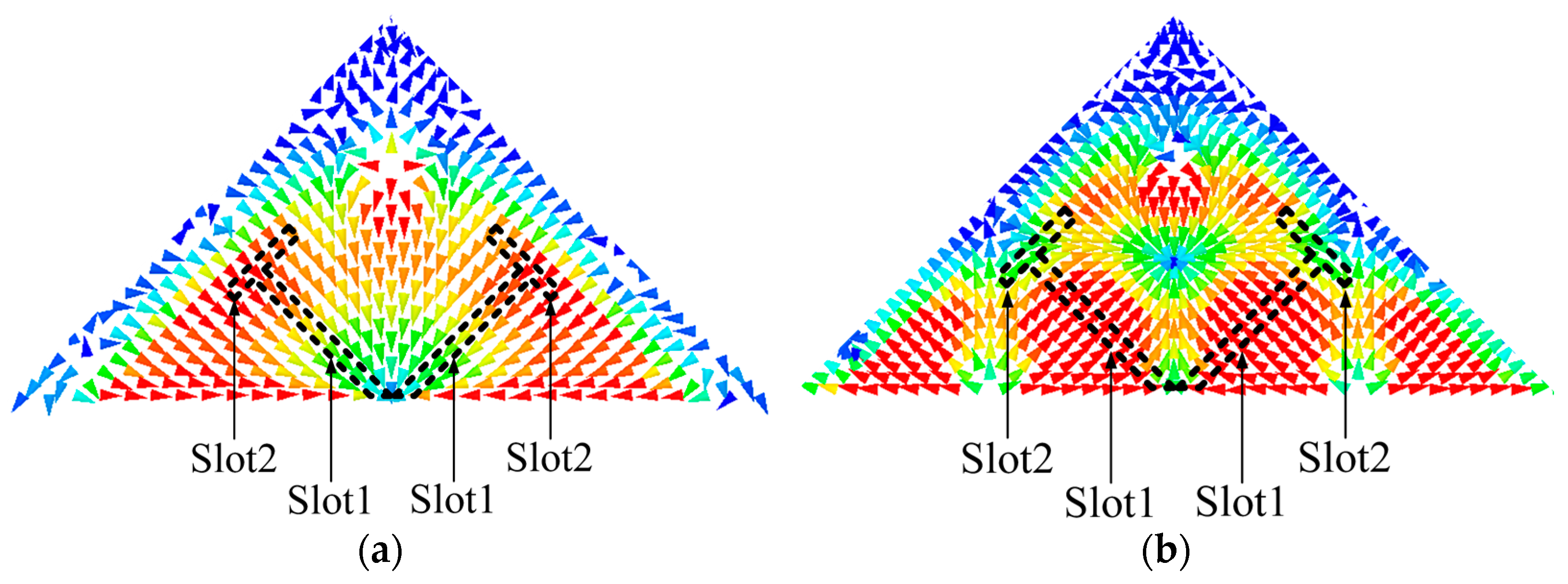 Sensors 23 04400 g006