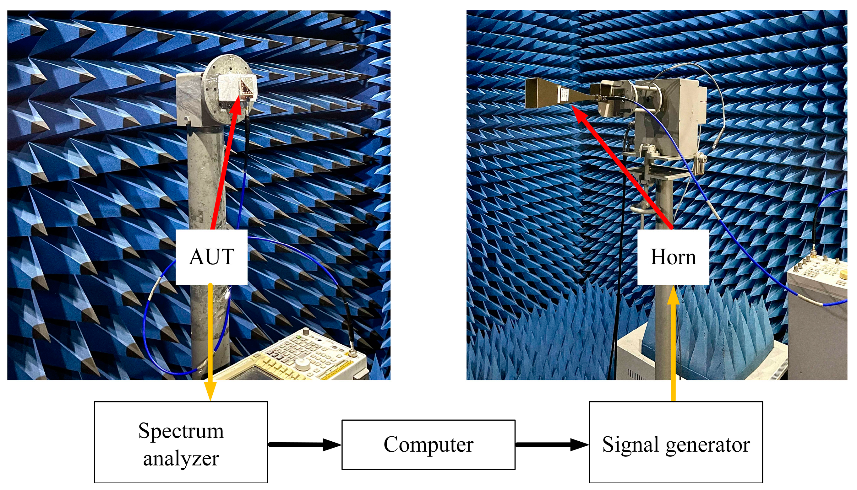 Sensors 23 04400 g013