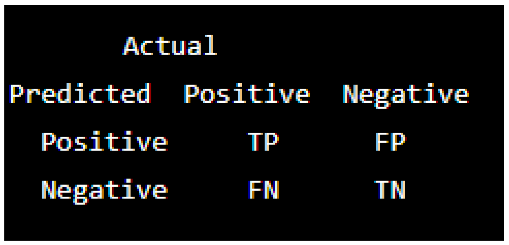 Sensors 23 04403 g010