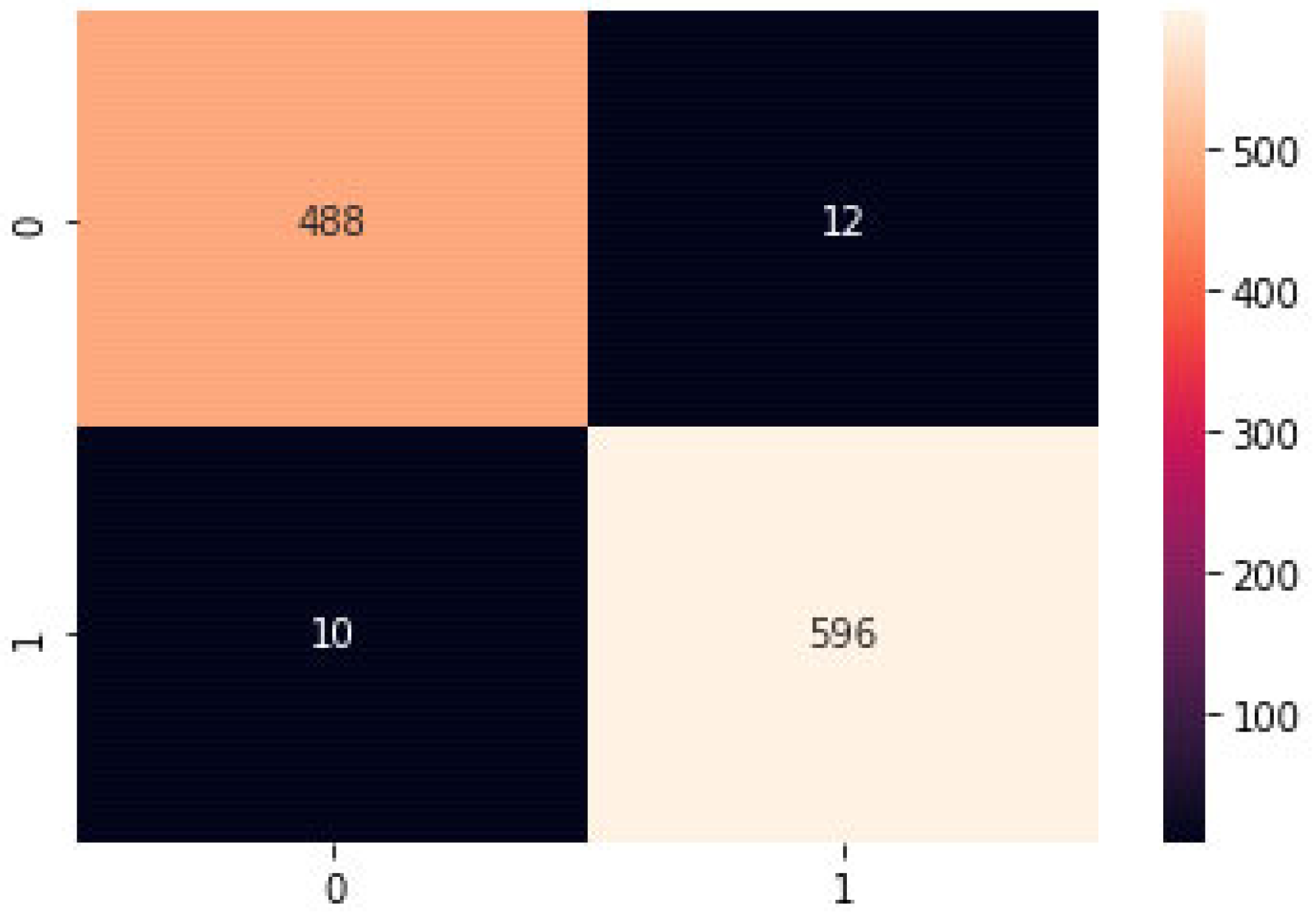 Sensors 23 04403 g011