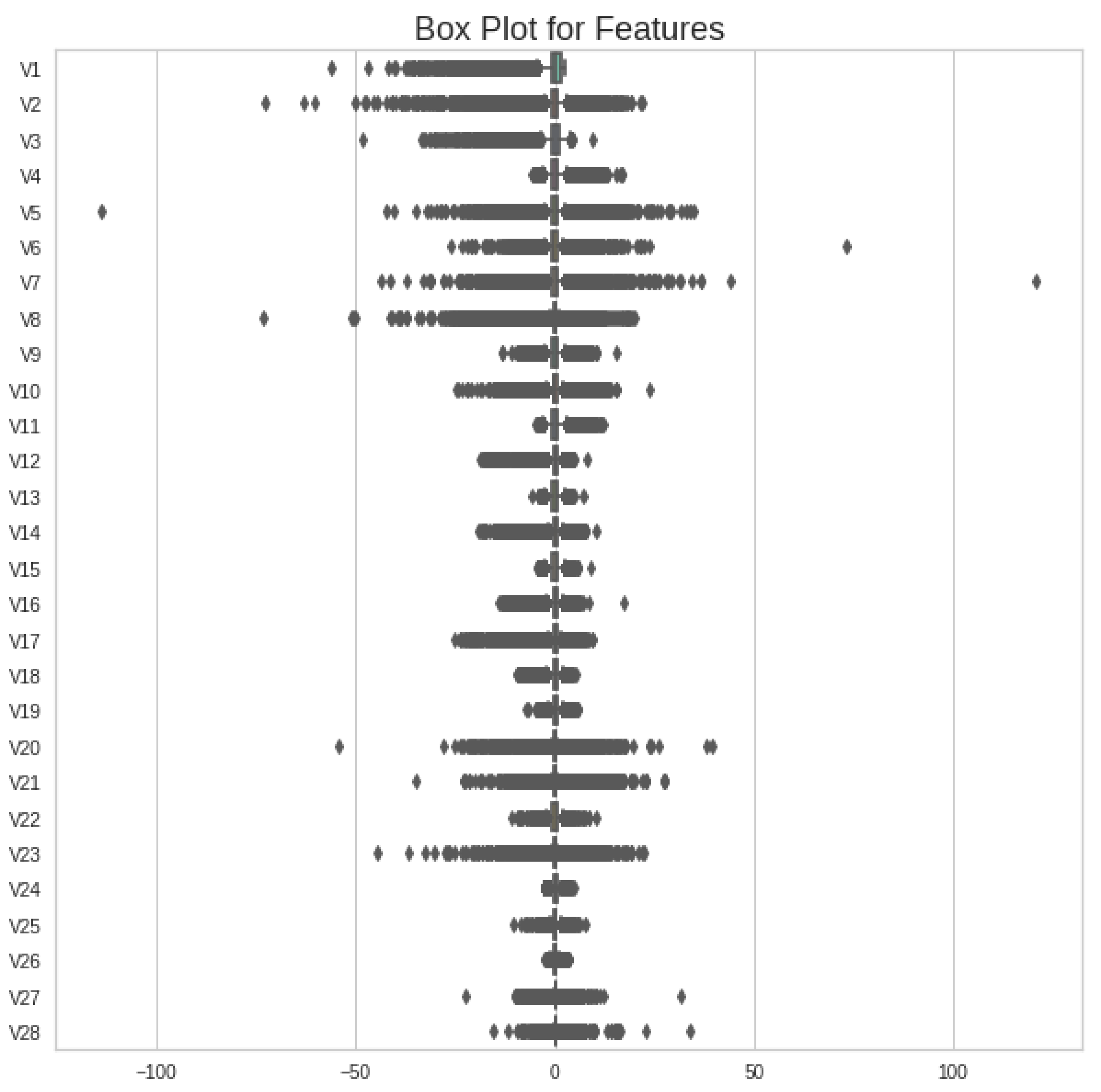 Sensors 23 04406 g002 550