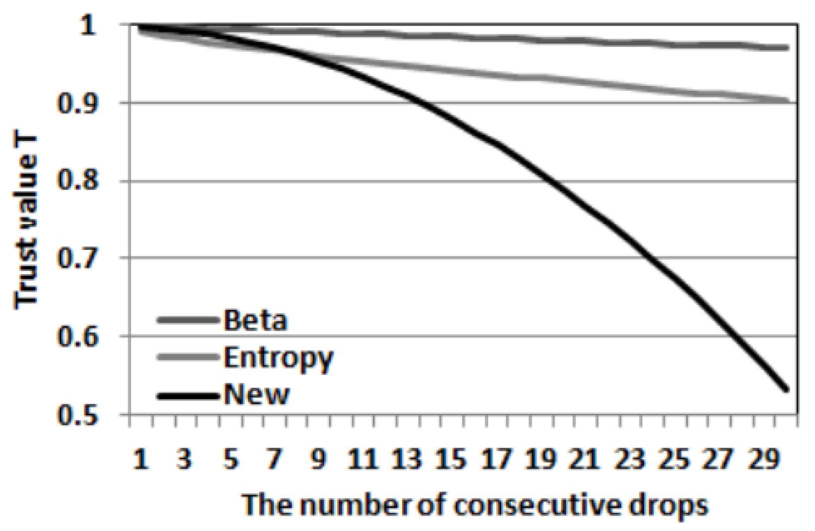 Sensors 23 04407 g002 Sensors 23 04407 g002