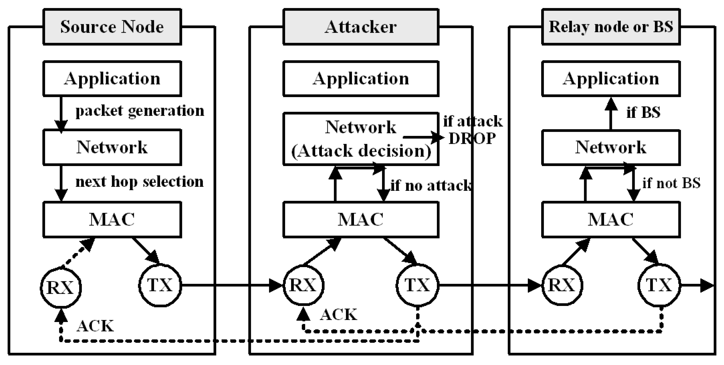 Sensors 23 04407 g004 Sensors 23 04407 g004