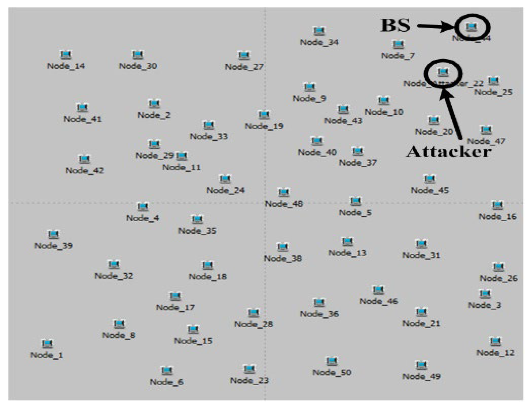 Sensors 23 04407 g005 Sensors 23 04407 g005