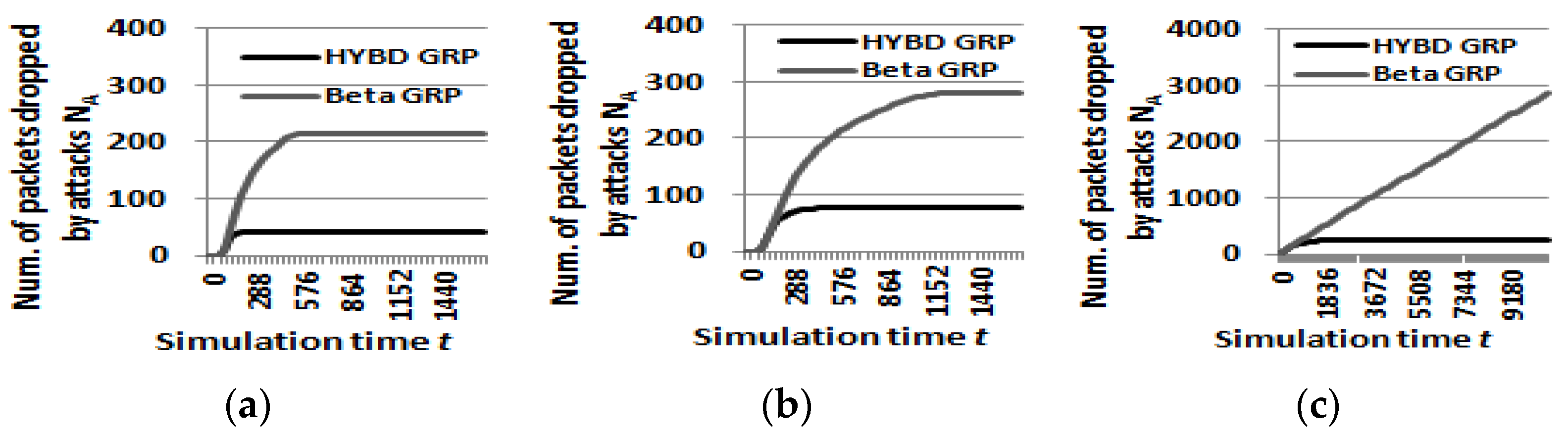 Sensors 23 04407 g007 Sensors 23 04407 g007