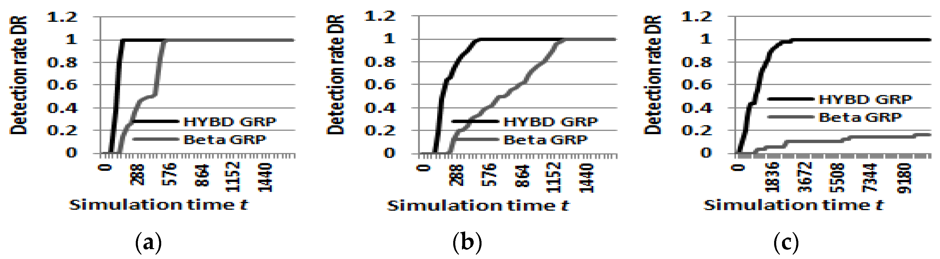 Sensors 23 04407 g008 Sensors 23 04407 g008