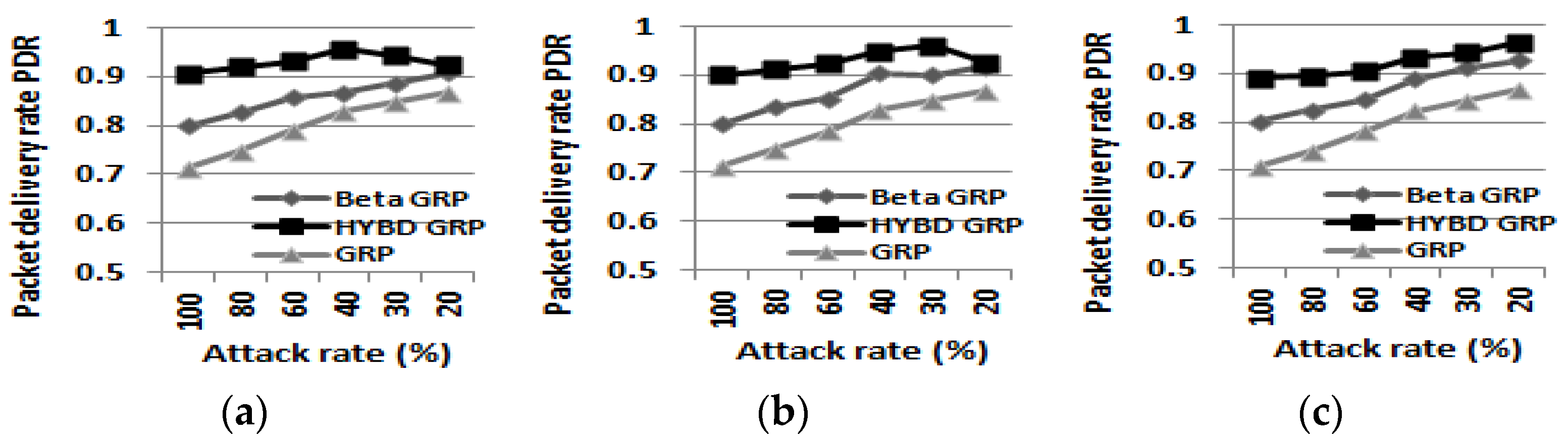 Sensors 23 04407 g009 Sensors 23 04407 g009