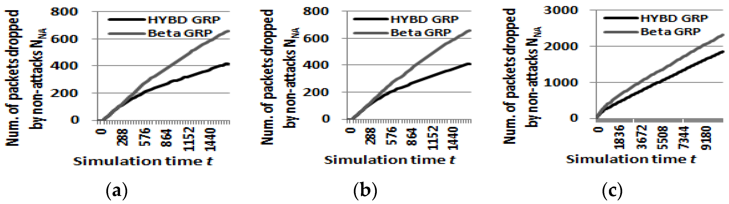 Sensors 23 04407 g010 Sensors 23 04407 g010
