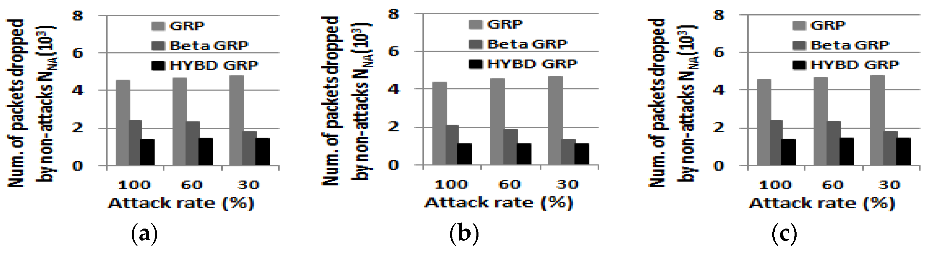 Sensors 23 04407 g015 Sensors 23 04407 g015