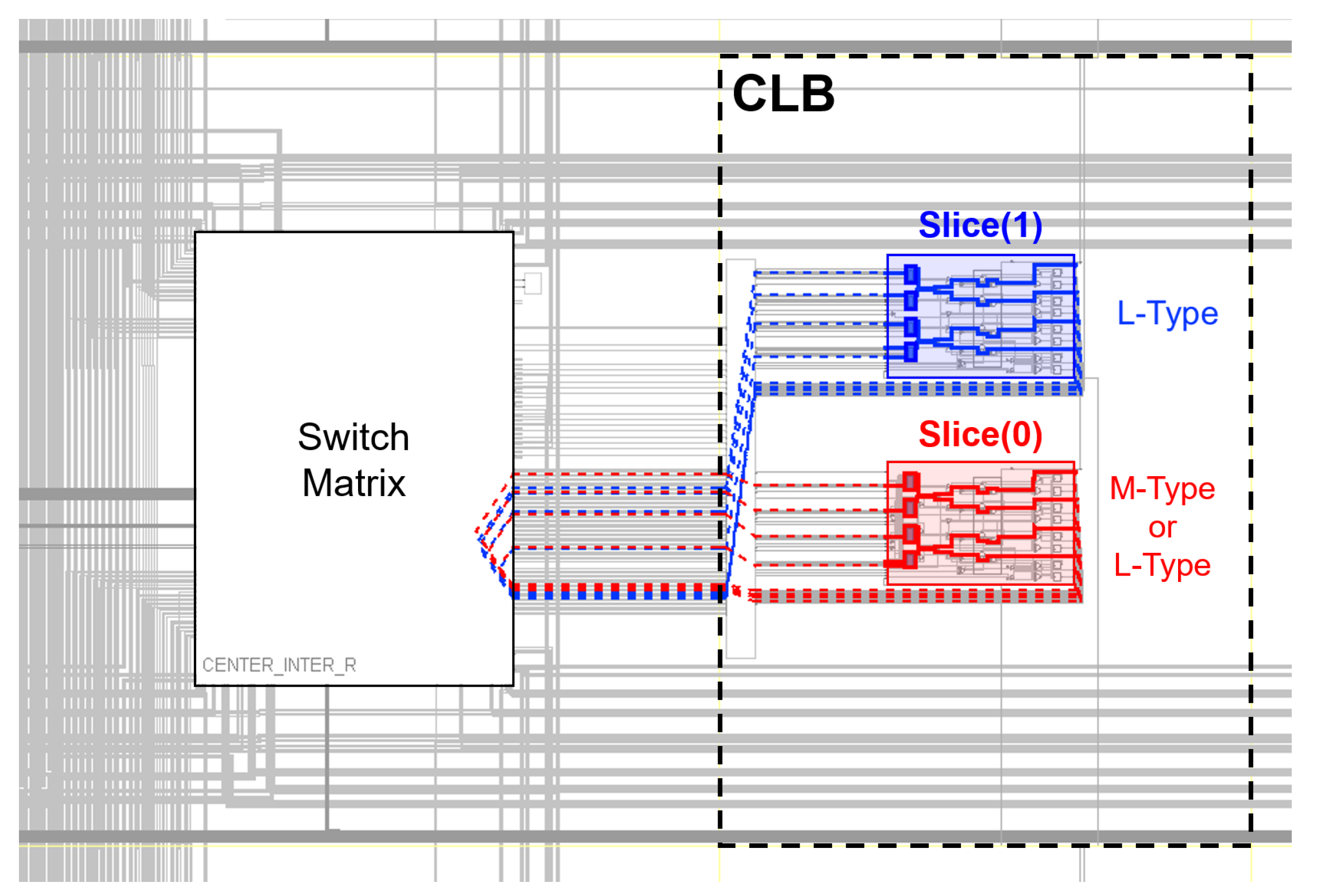 Sensors 23 04410 g002