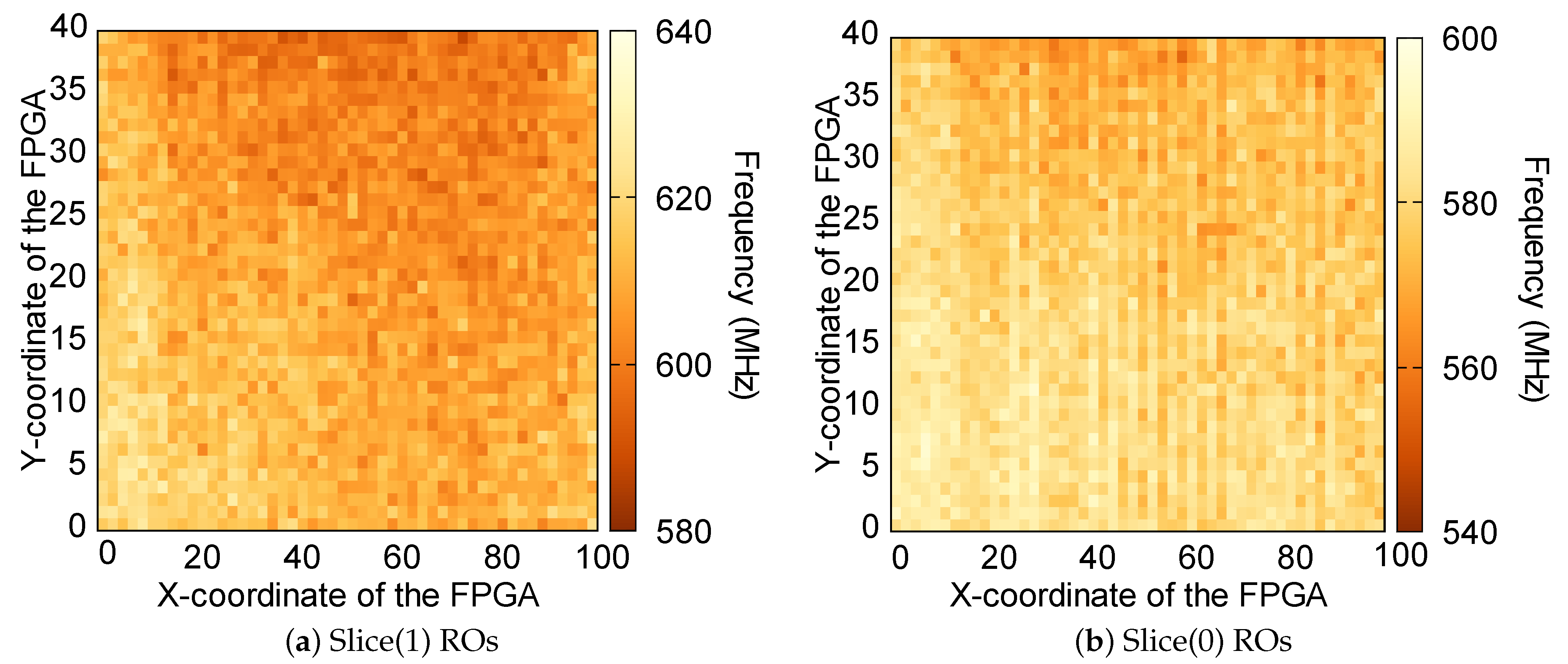 Sensors 23 04410 g005