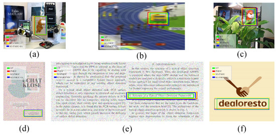 Printing Defect Detection Based on Scale-Adaptive Template Matching and ...