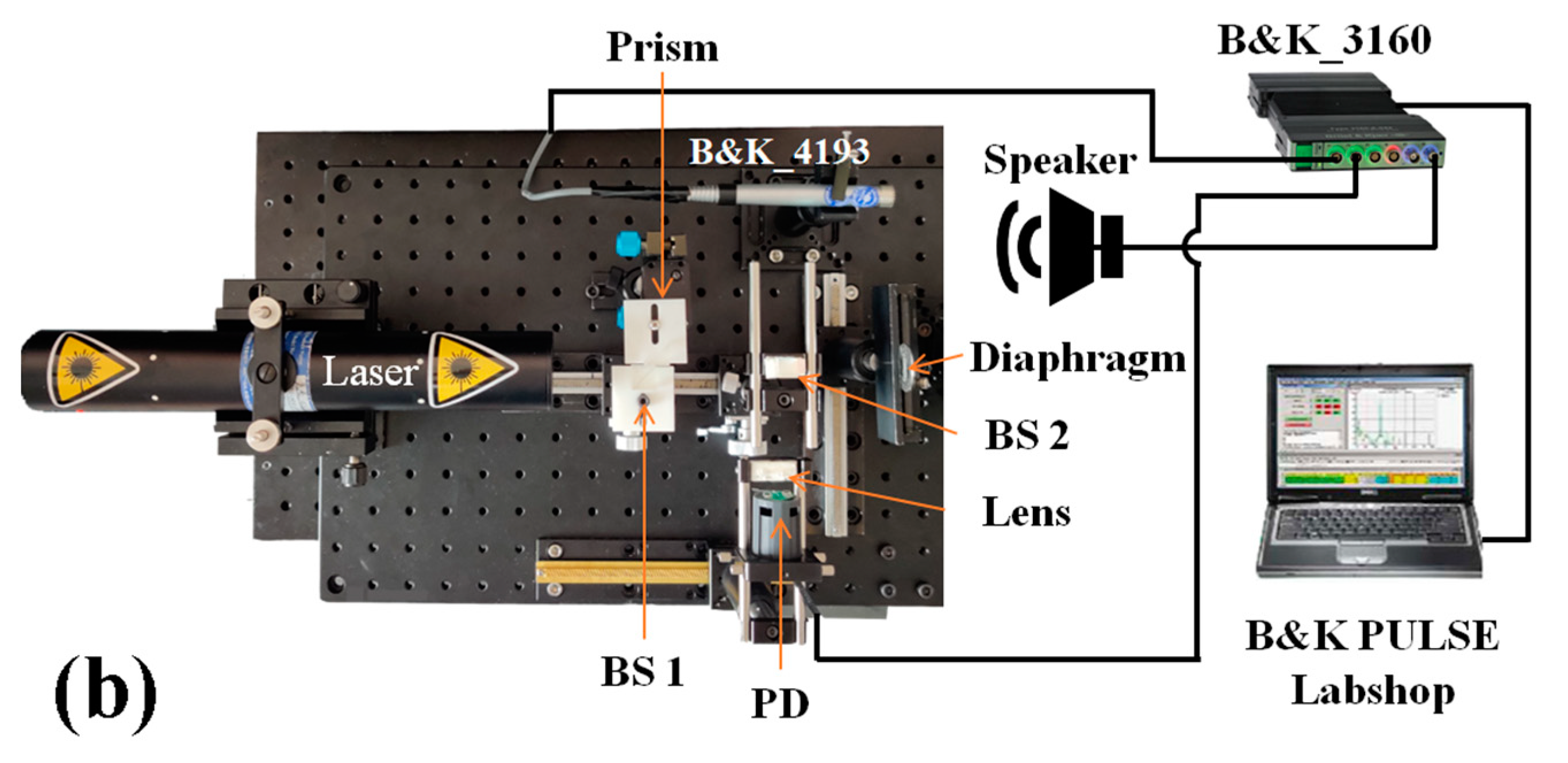 Sensors 23 04416 g005b Sensors 23 04416 g005b