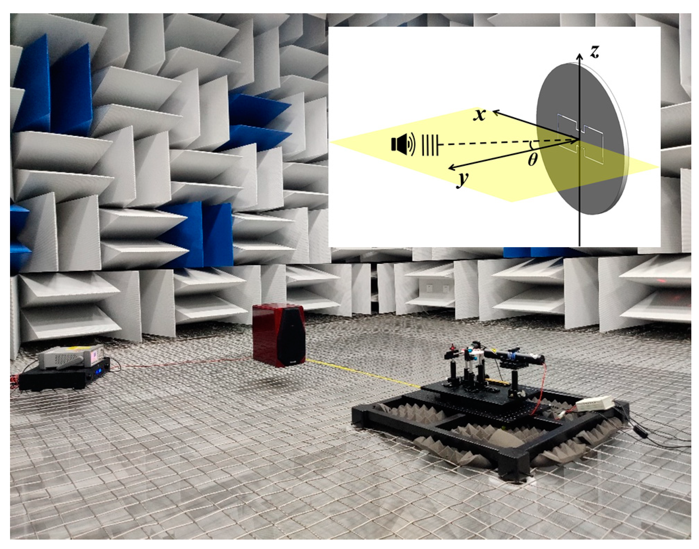 Sensors 23 04416 g006 Sensors 23 04416 g006