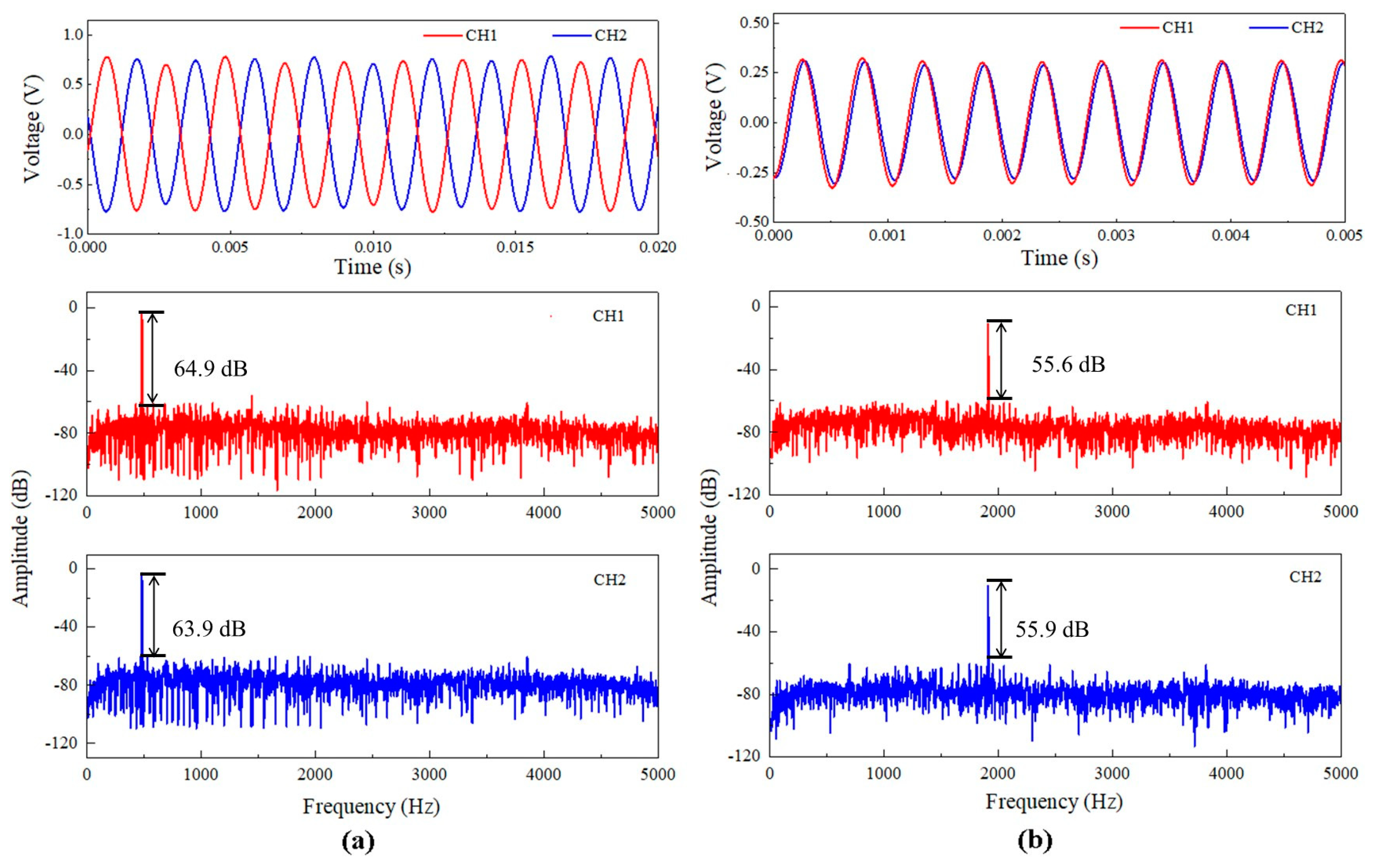 Sensors 23 04416 g008 Sensors 23 04416 g008