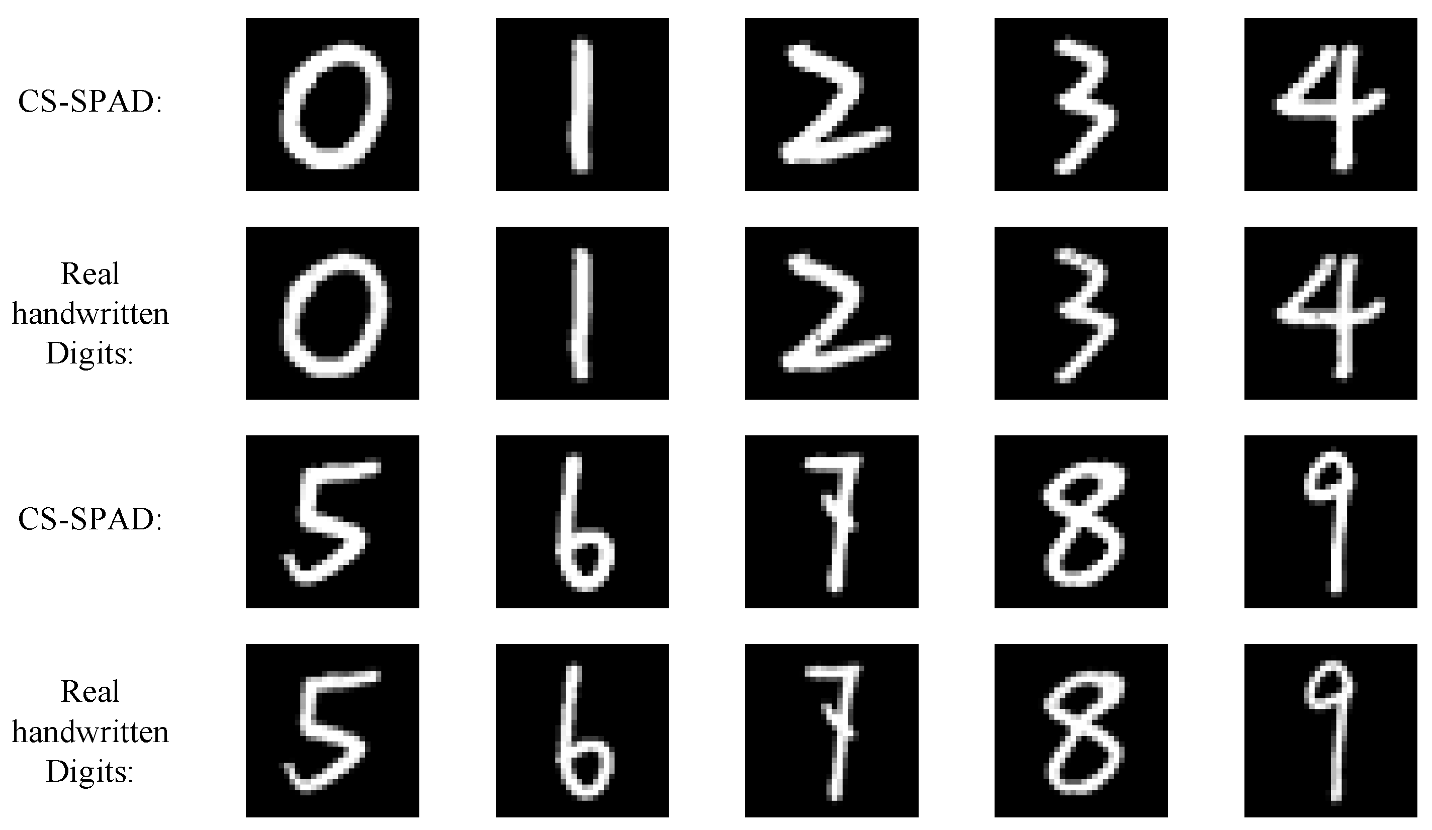 Sensors 23 04417 g011