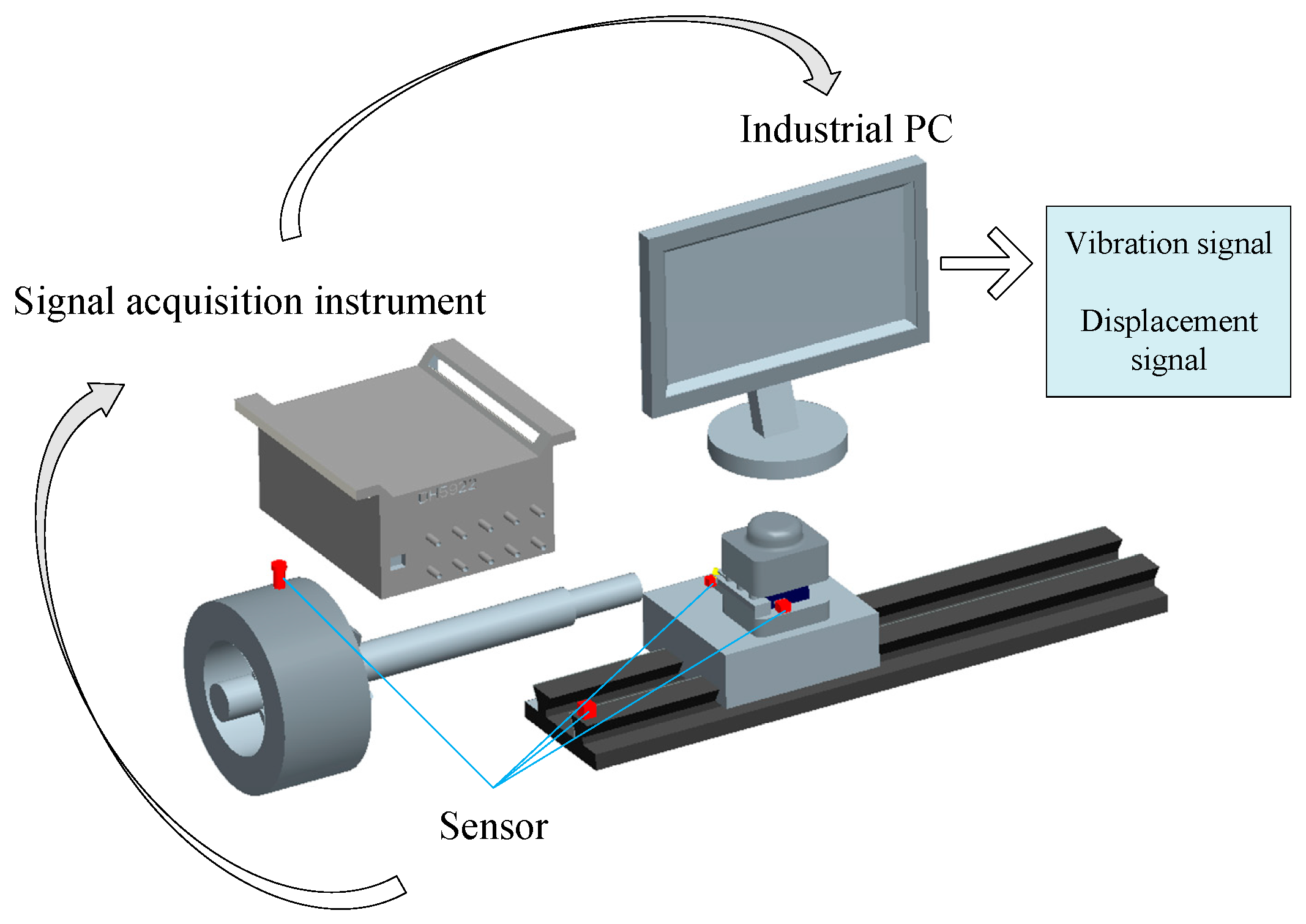 Sensors 23 04418 g002