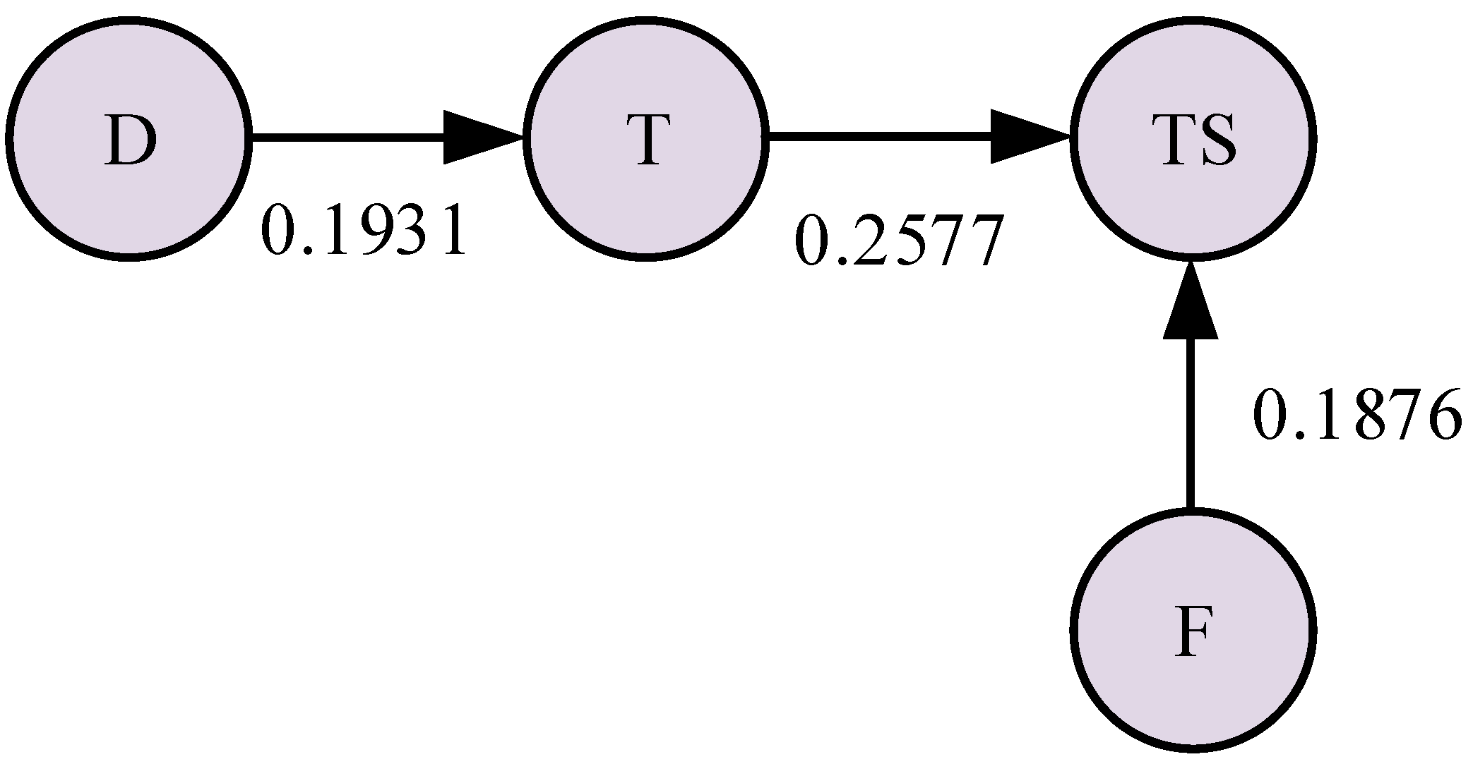 Sensors 23 04418 g017