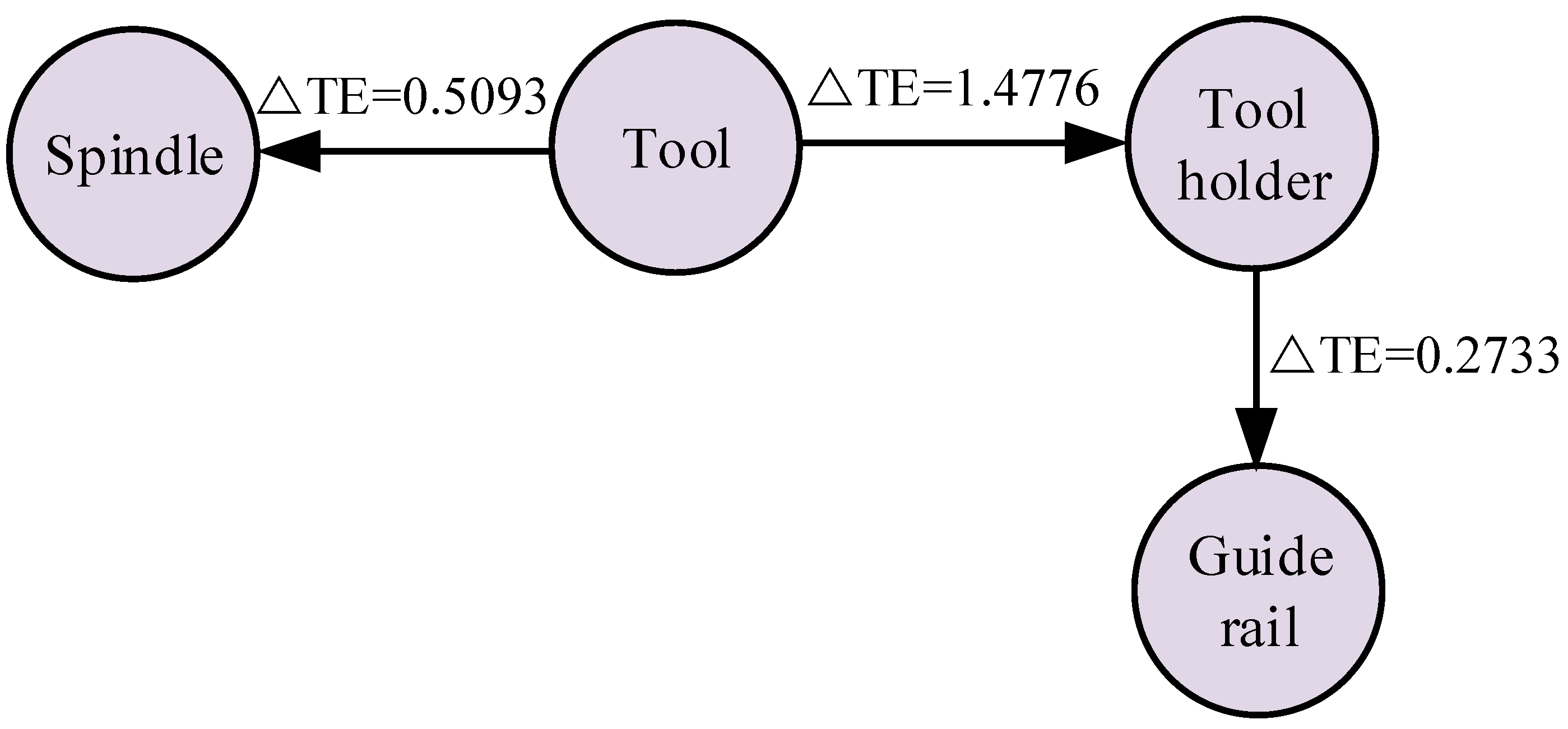 Sensors 23 04418 g024