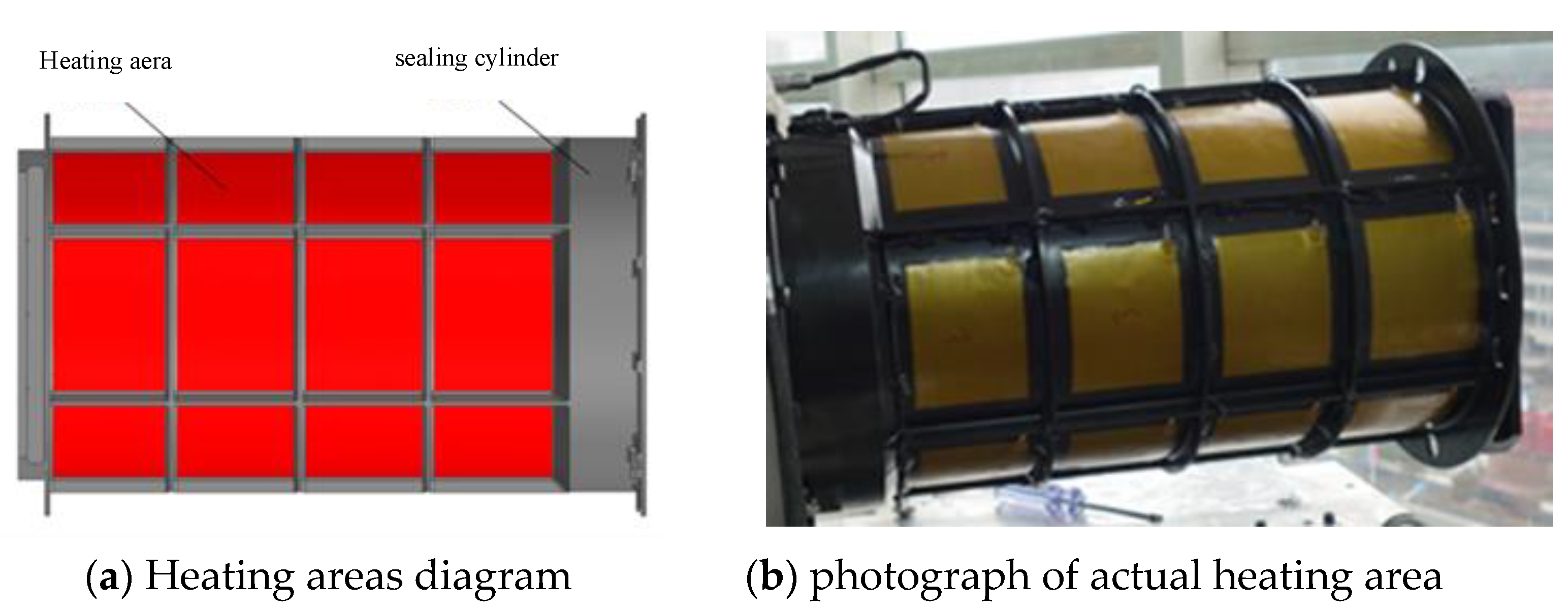 Sensors 23 04421 g003