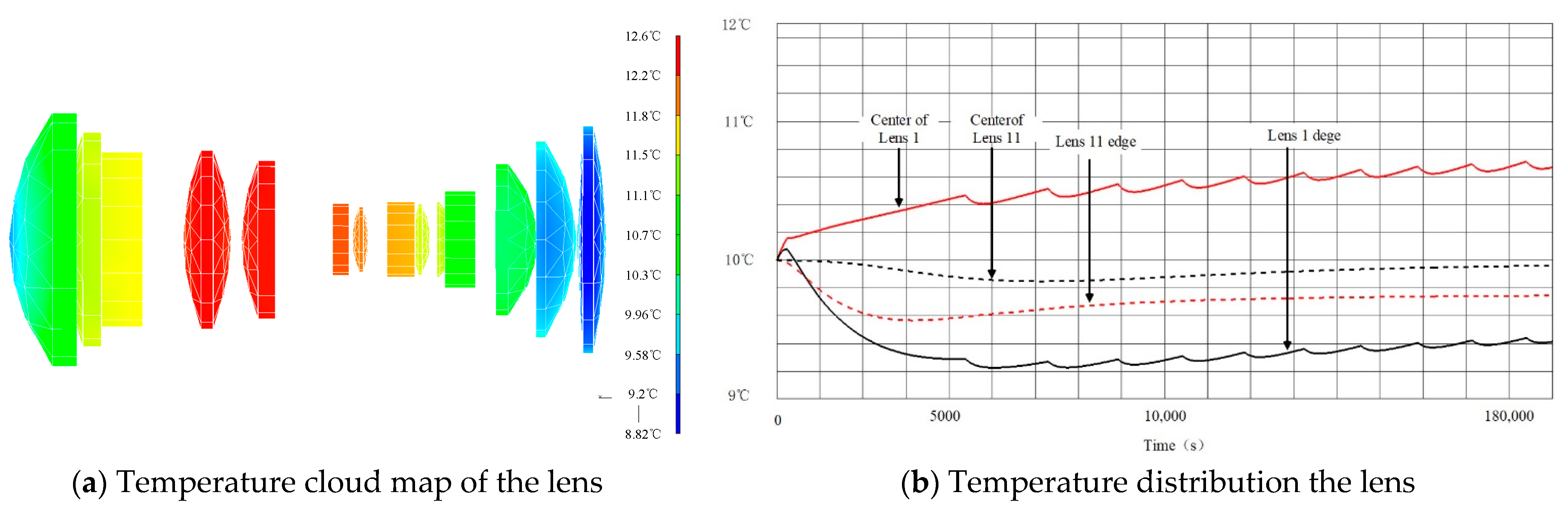 Sensors 23 04421 g006