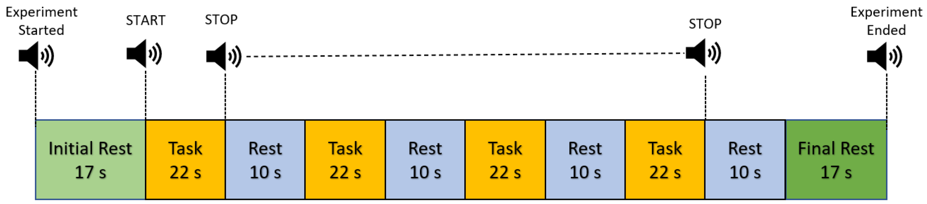 Sensors 23 04422 g002