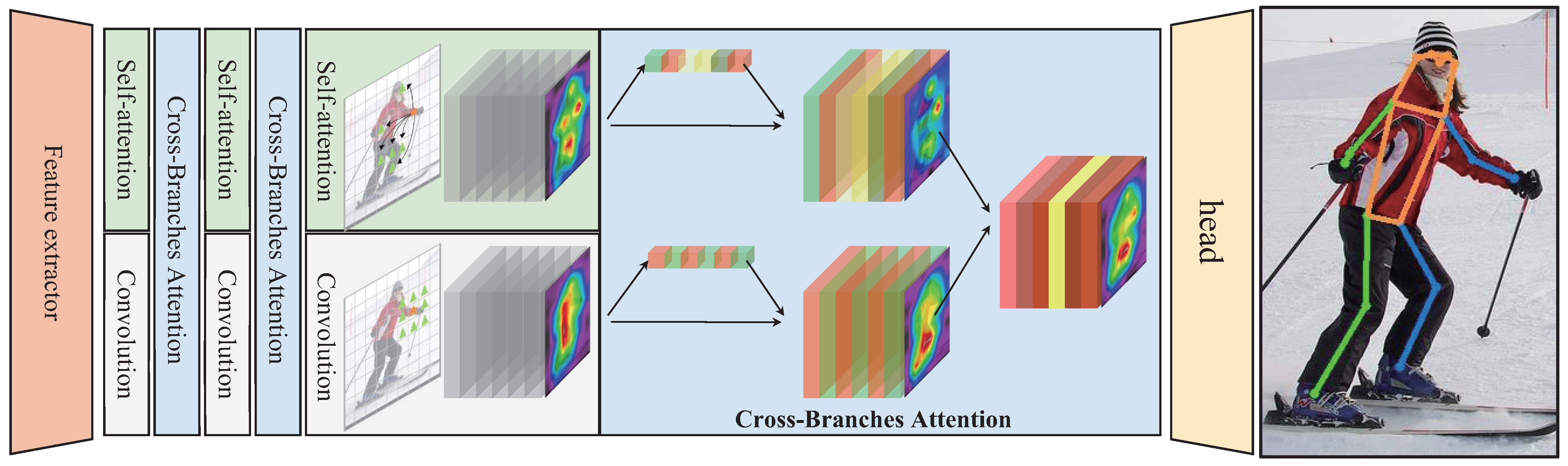 Sensors 23 04425 g001 Sensors 23 04425 g001
