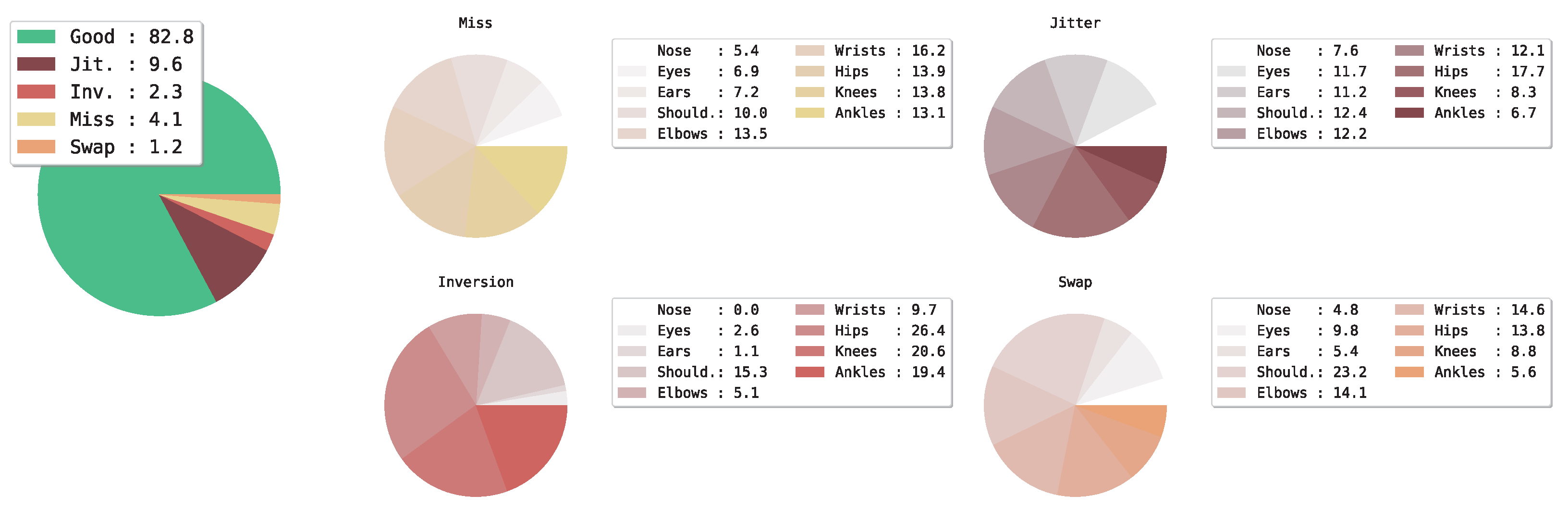 Sensors 23 04425 g009 Sensors 23 04425 g009