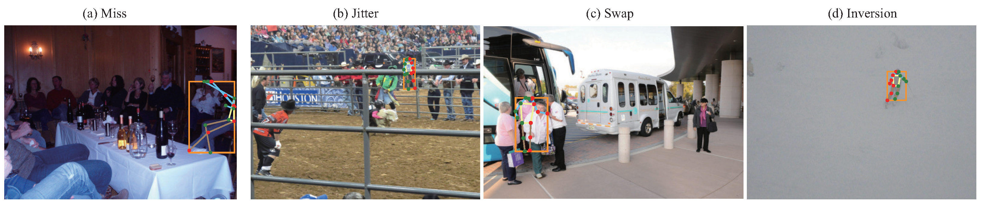 Sensors 23 04425 g010 Sensors 23 04425 g010