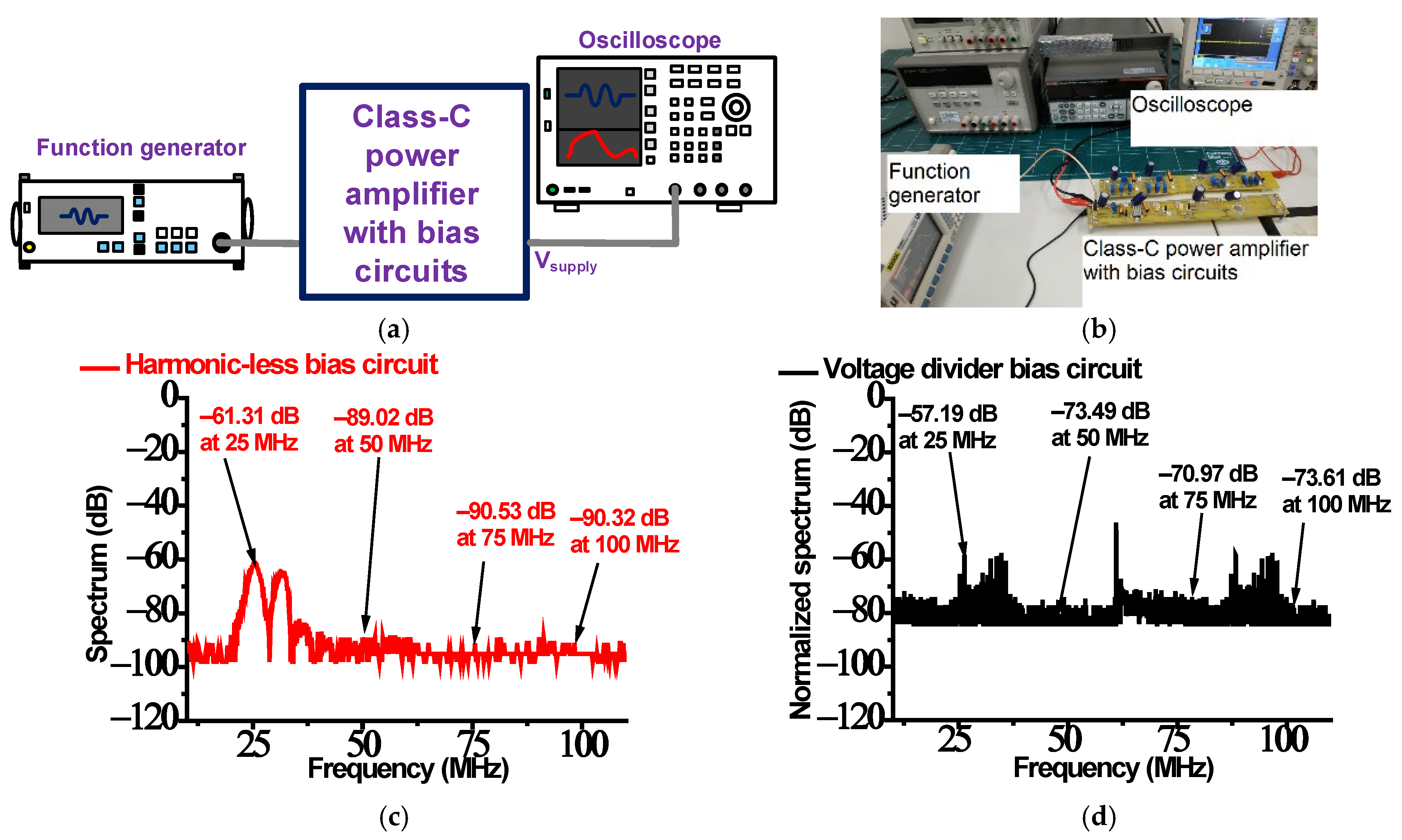 Sensors 23 04438 g005 Sensors 23 04438 g005
