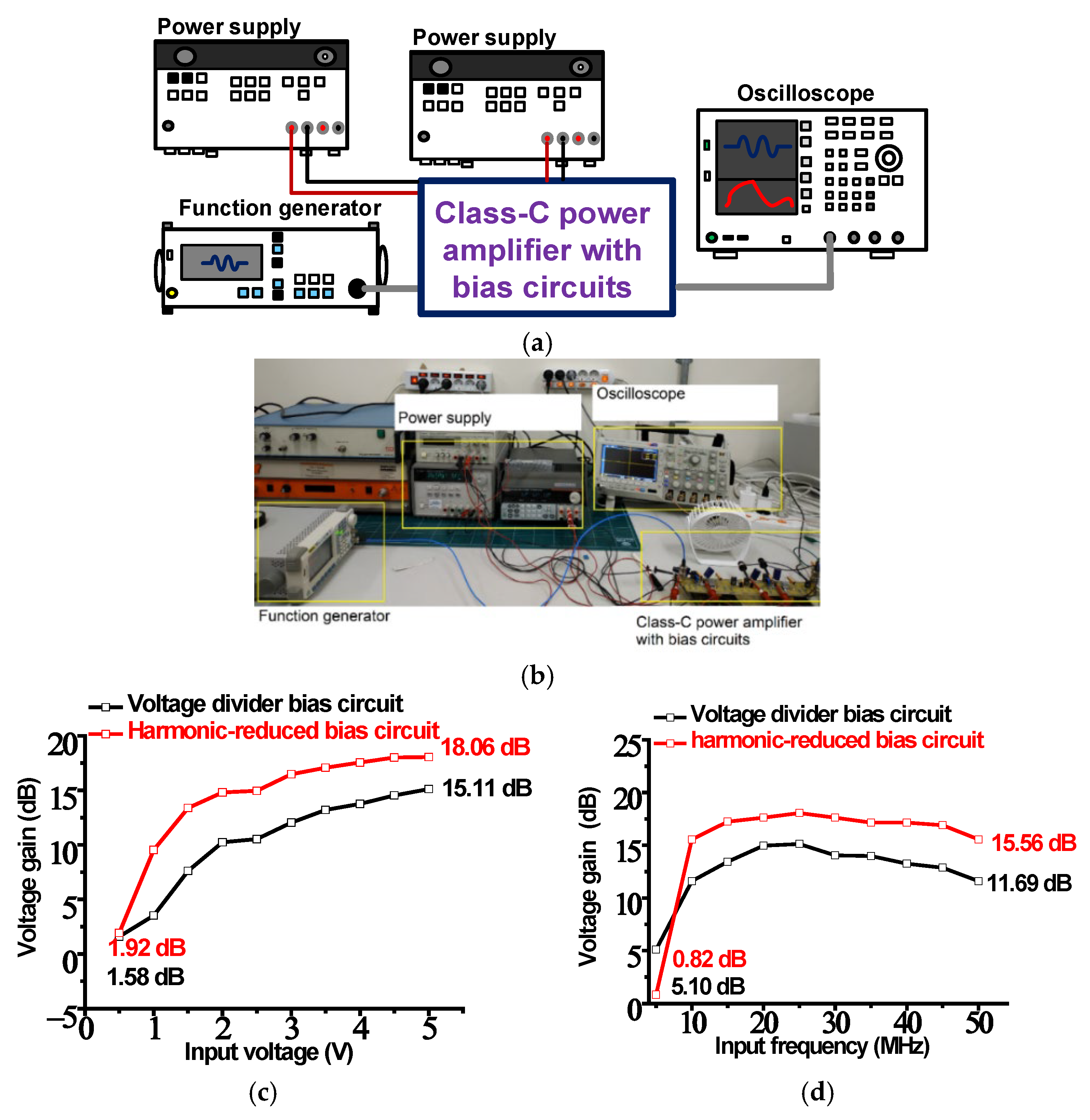 Sensors 23 04438 g006a Sensors 23 04438 g006a
