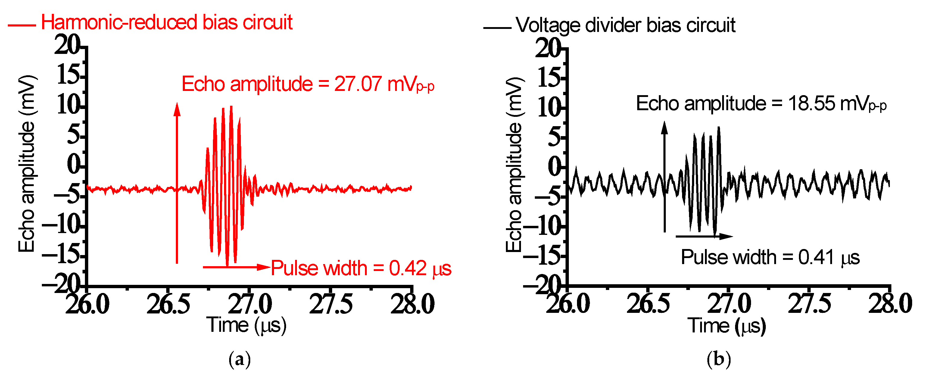Sensors 23 04438 g008a Sensors 23 04438 g008a