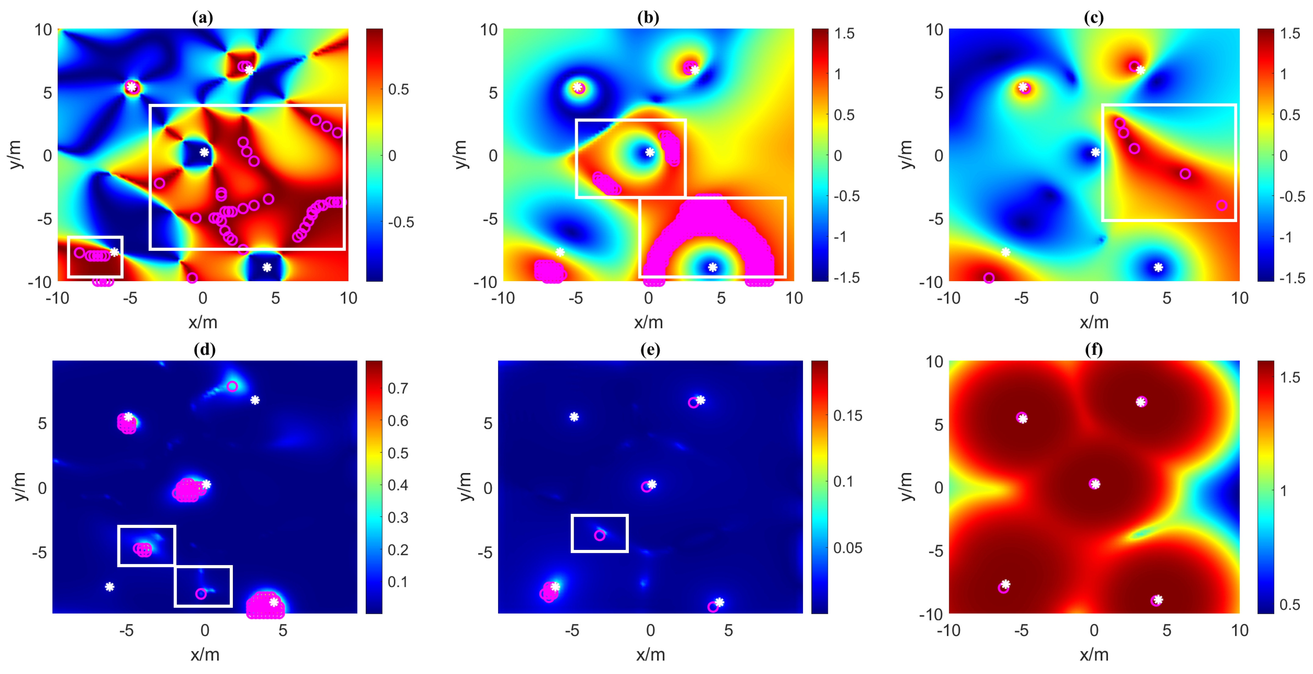 Sensors 23 04440 g003