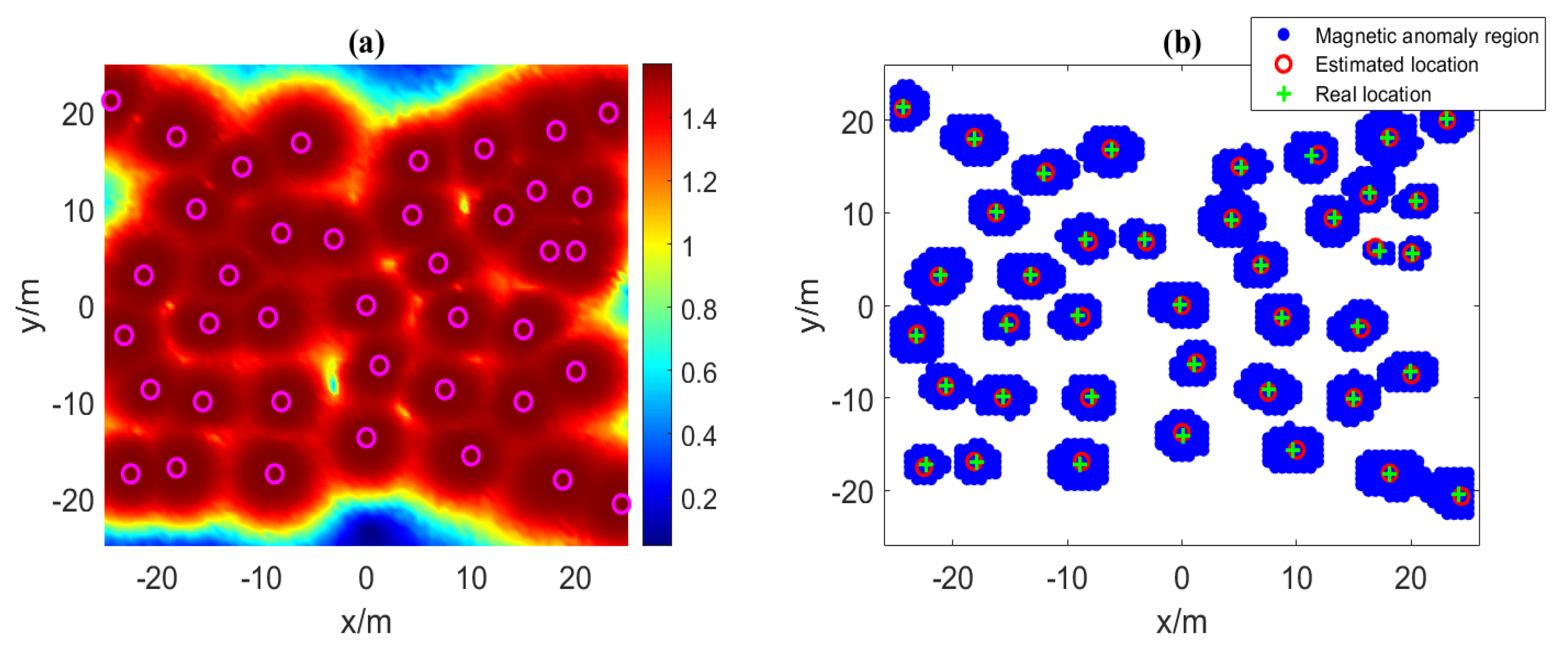 Sensors 23 04440 g005