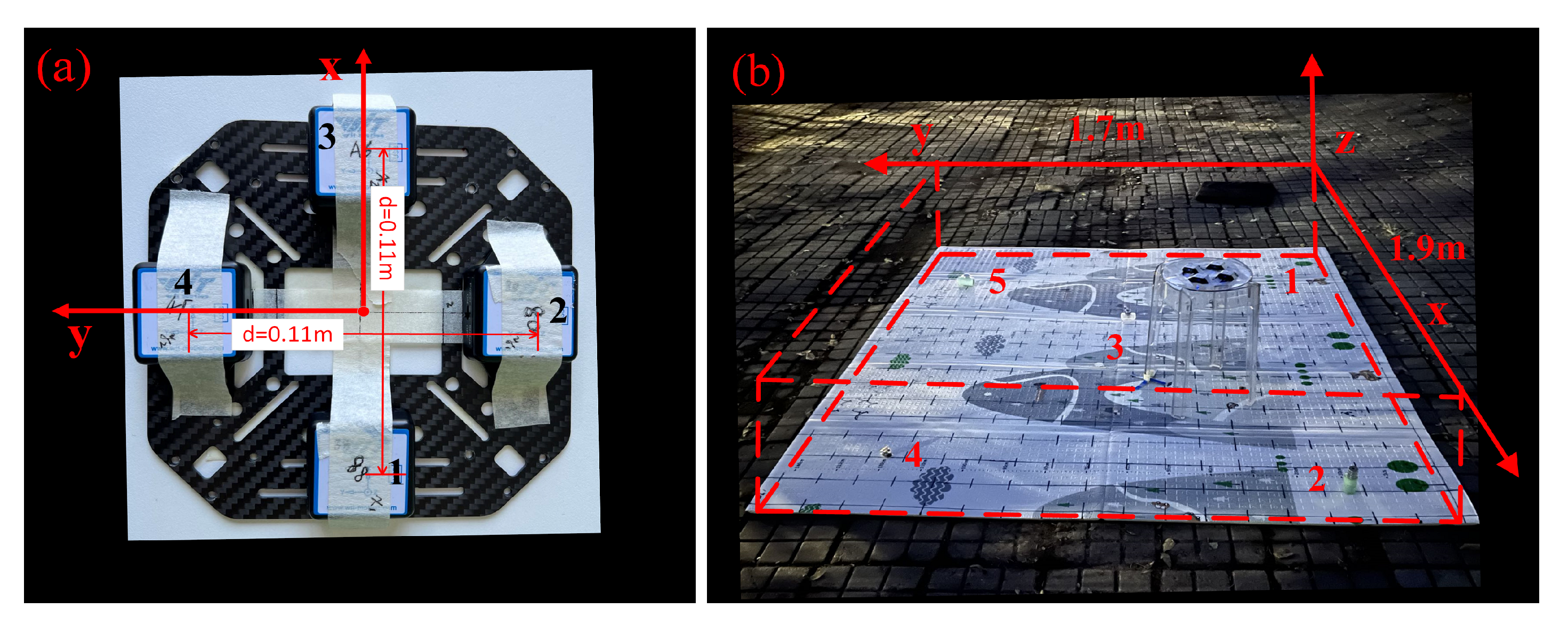 Sensors 23 04440 g008