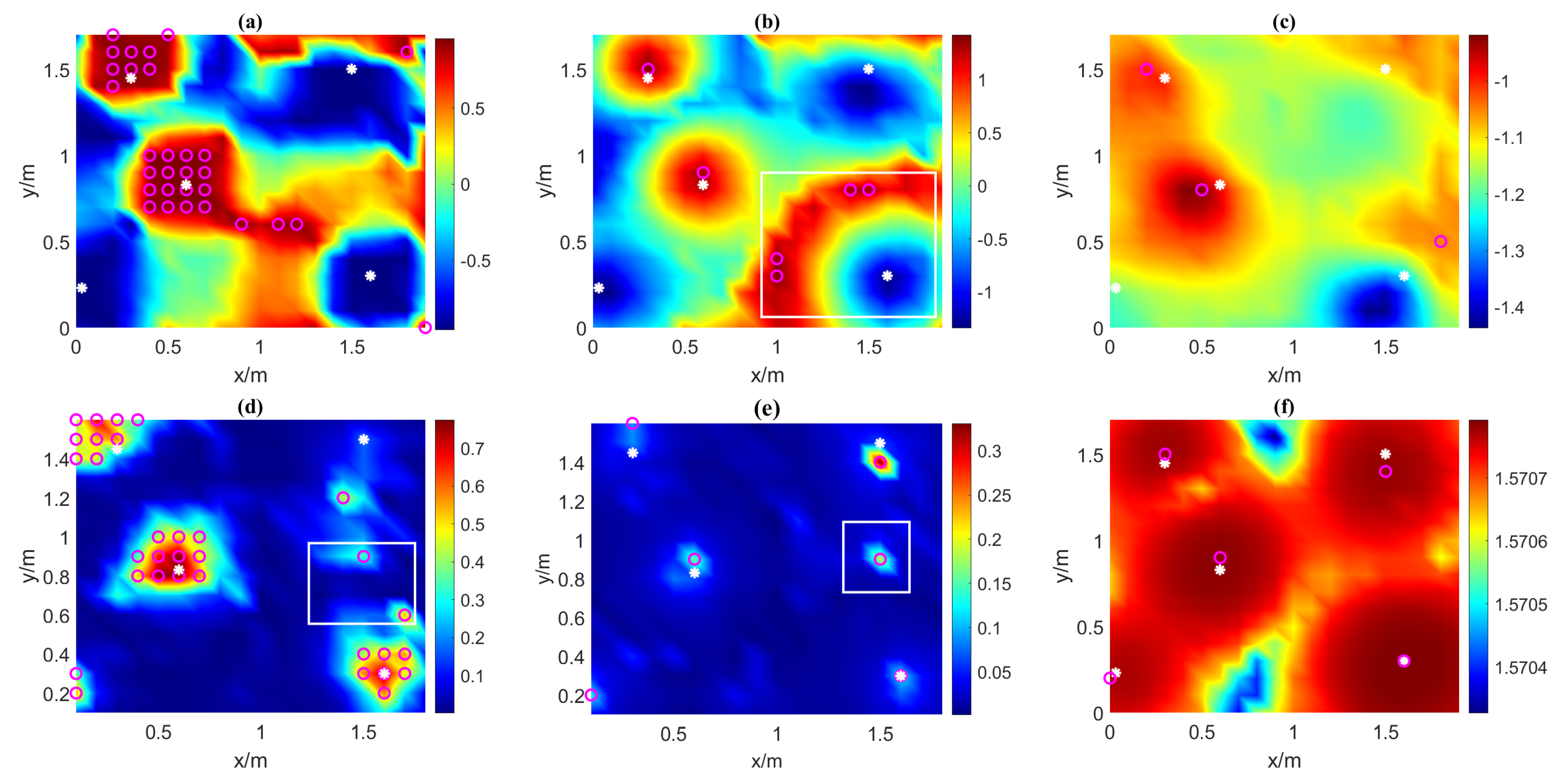 Sensors 23 04440 g009