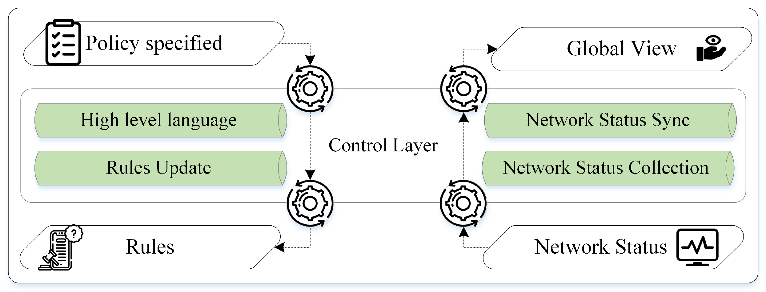 Sensors 23 04441 g002