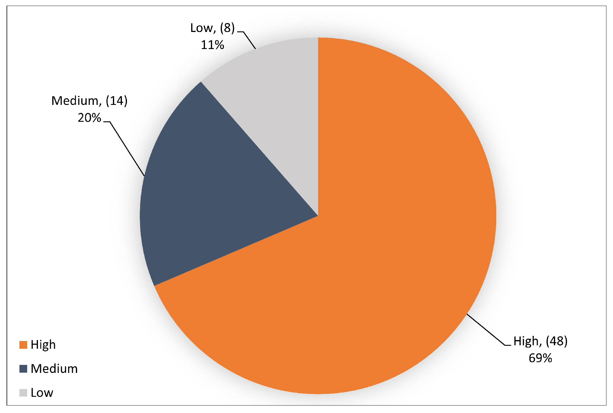 Sensors 23 04441 g011