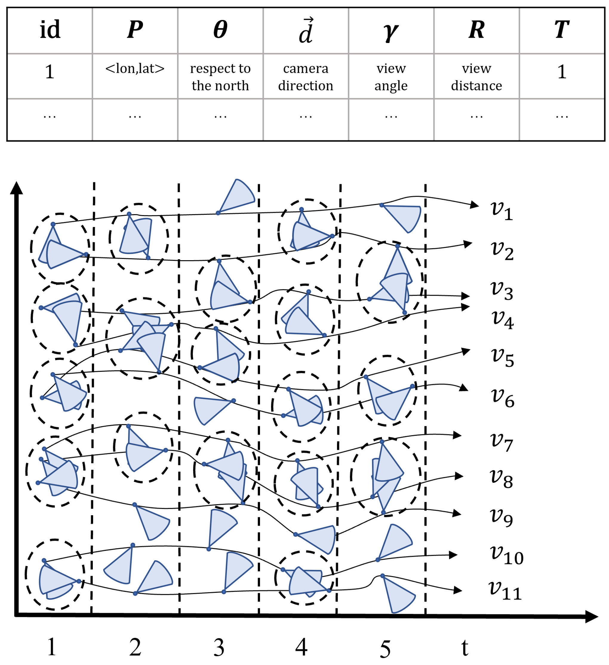 Sensors 23 04443 g004