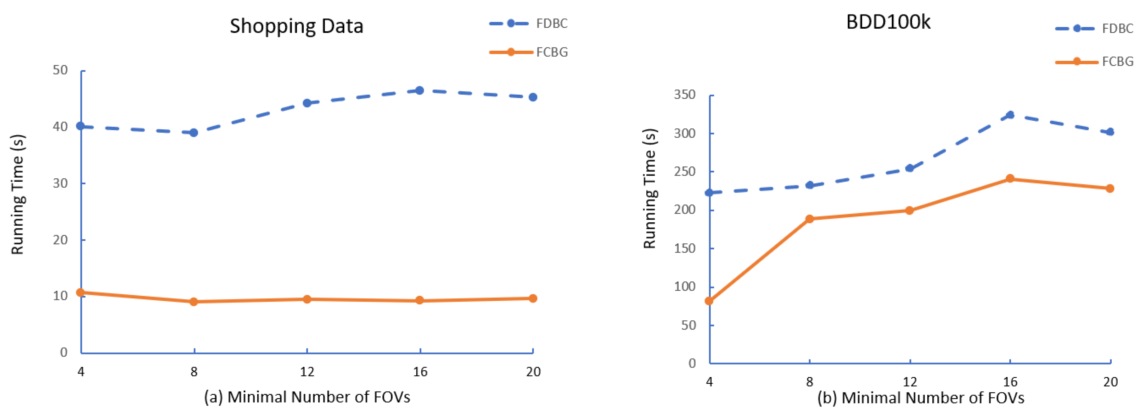 Sensors 23 04443 g006