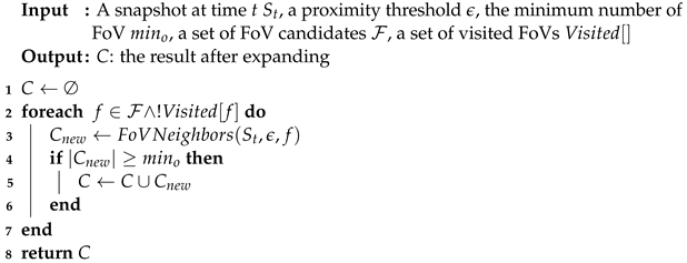 Sensors 23 04443 i002