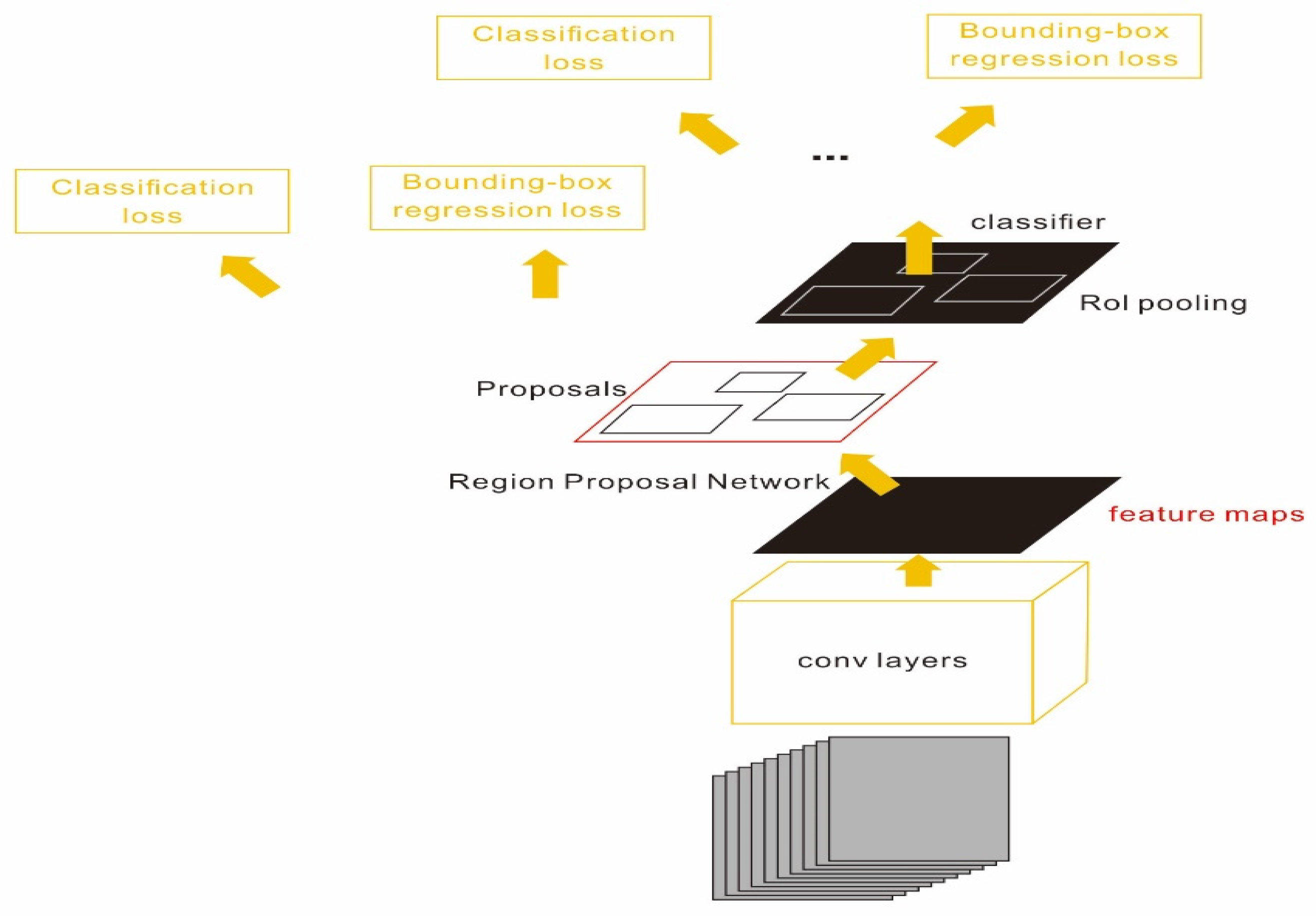 Sensors 23 04444 g008 Sensors 23 04444 g008
